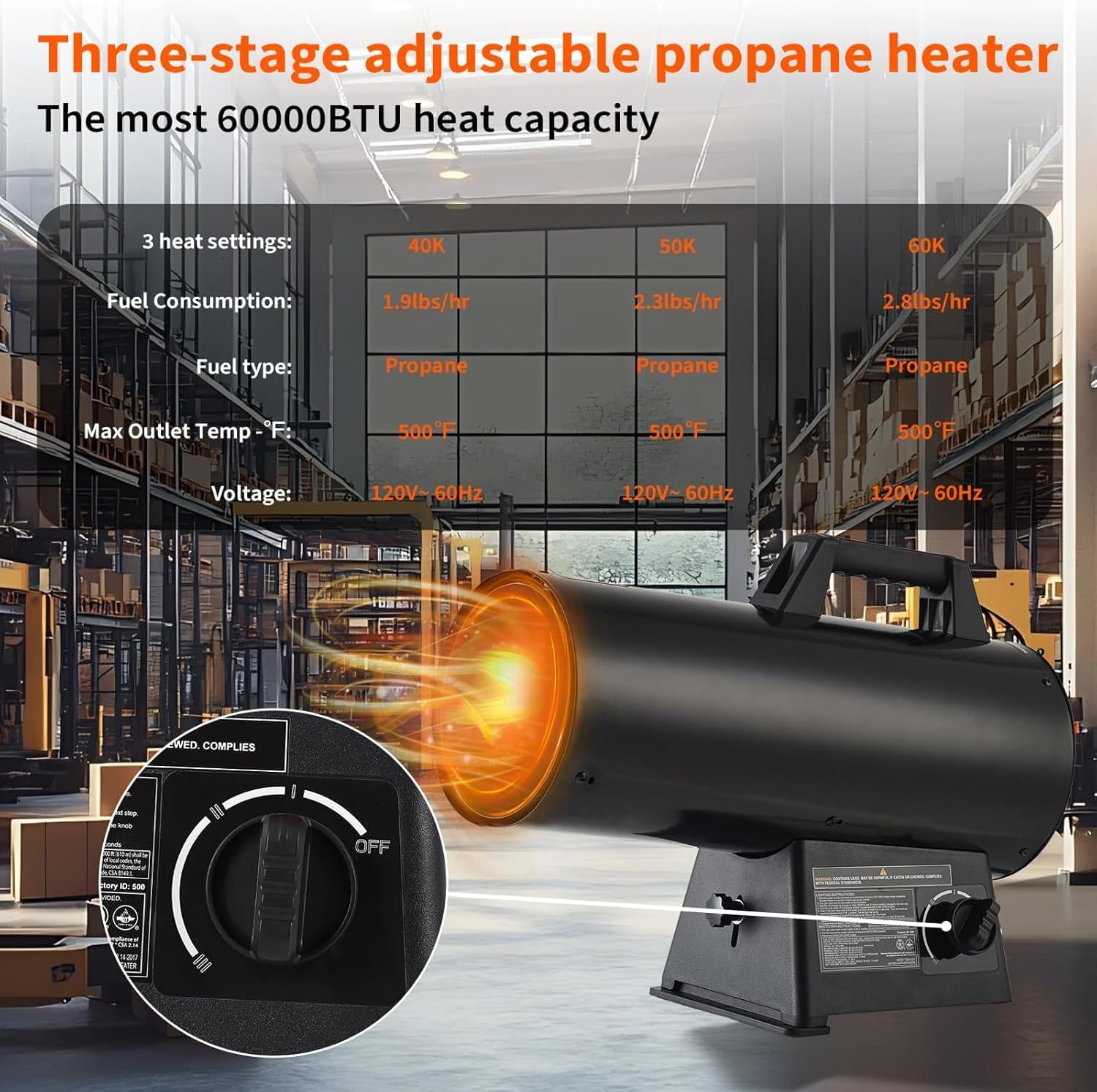 60,000 BTU Forced Air Propane Heater, Portable Torpedo Garage, Adjustable Angle Jobsite Space Heater with Overheat Protection, High Altitude Ready for Workshop, Construction, Barn