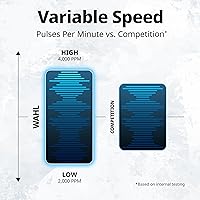 Vista 5 de Masajeador de percusión para tejidos profundos Wahl 4290-300