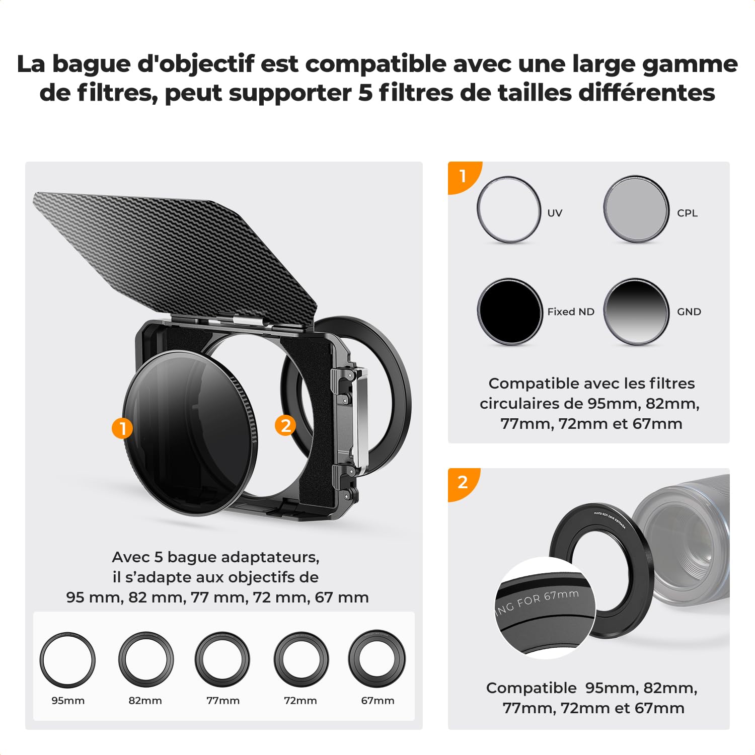 K&F Concept Matte Box Carbone et 5 Bagues Adaptateurs 67/72/77/82/95mm et Cadre de Filtre Carré de 4x5.65