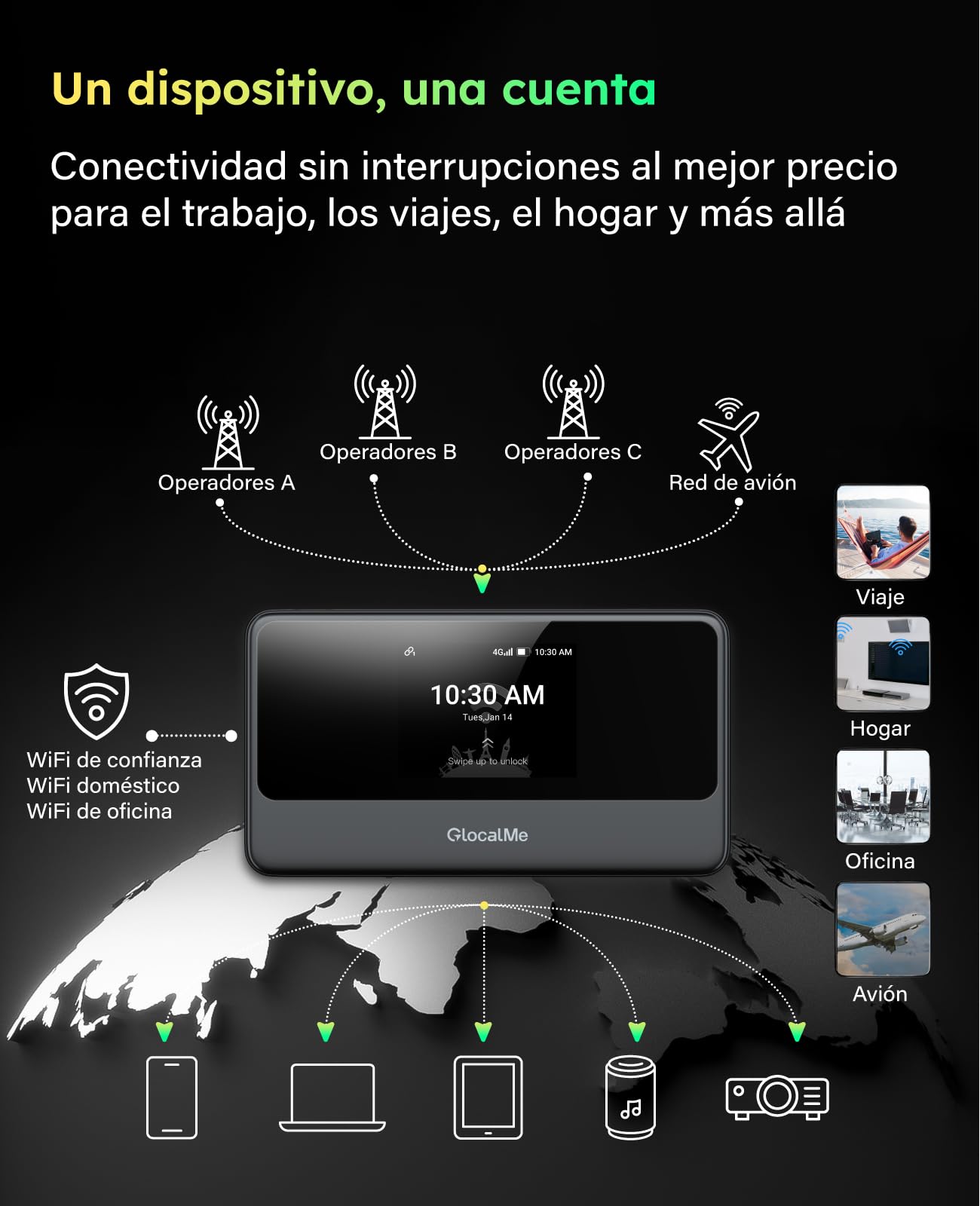 GlocalMe MeowGo 4G Router WiFi Móvil, DL 390 Mbps/UL 150 Mbps, Internet Móvil para 200 Países Globales, Sin Necesidad de SIM, WiFi Portátil para Viajes sin Contrato con 1GB de Datos Globales