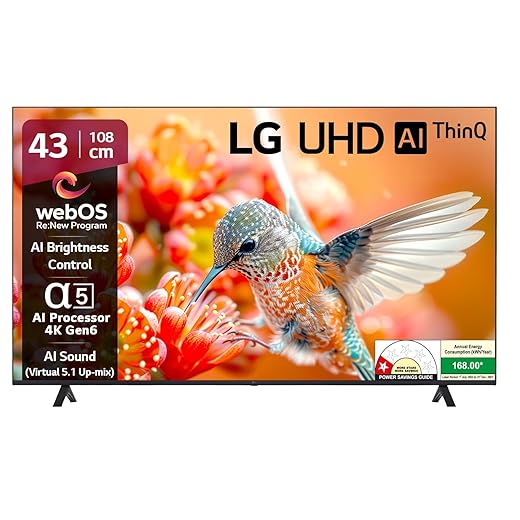 LG 108 cm (43 inches) 4K Ultra HD Smart LED TV 43UR7500PSC (Dark Iron Gray)