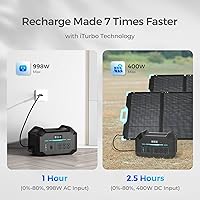 Vista 4 de Renogy Estación portátil de 1000 Wh, potente salida de CA de 1500 W, batería de litio LiFePO4, recarga rápida, compatible con aplicación de CC