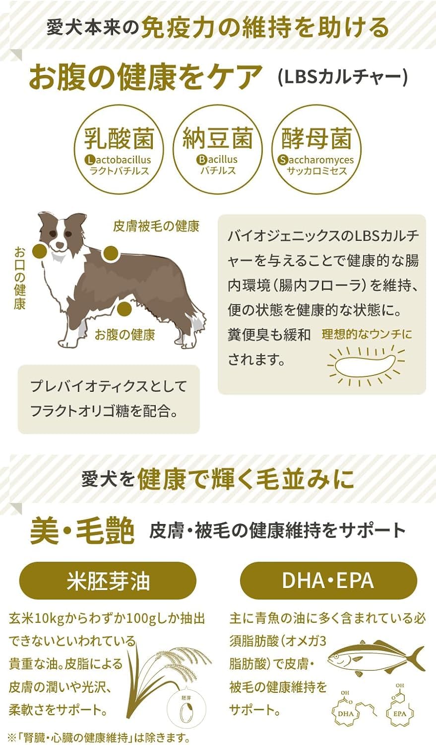 Amazon.co.jp: ペットラインプロバラ ペットラインプロフェッショナル