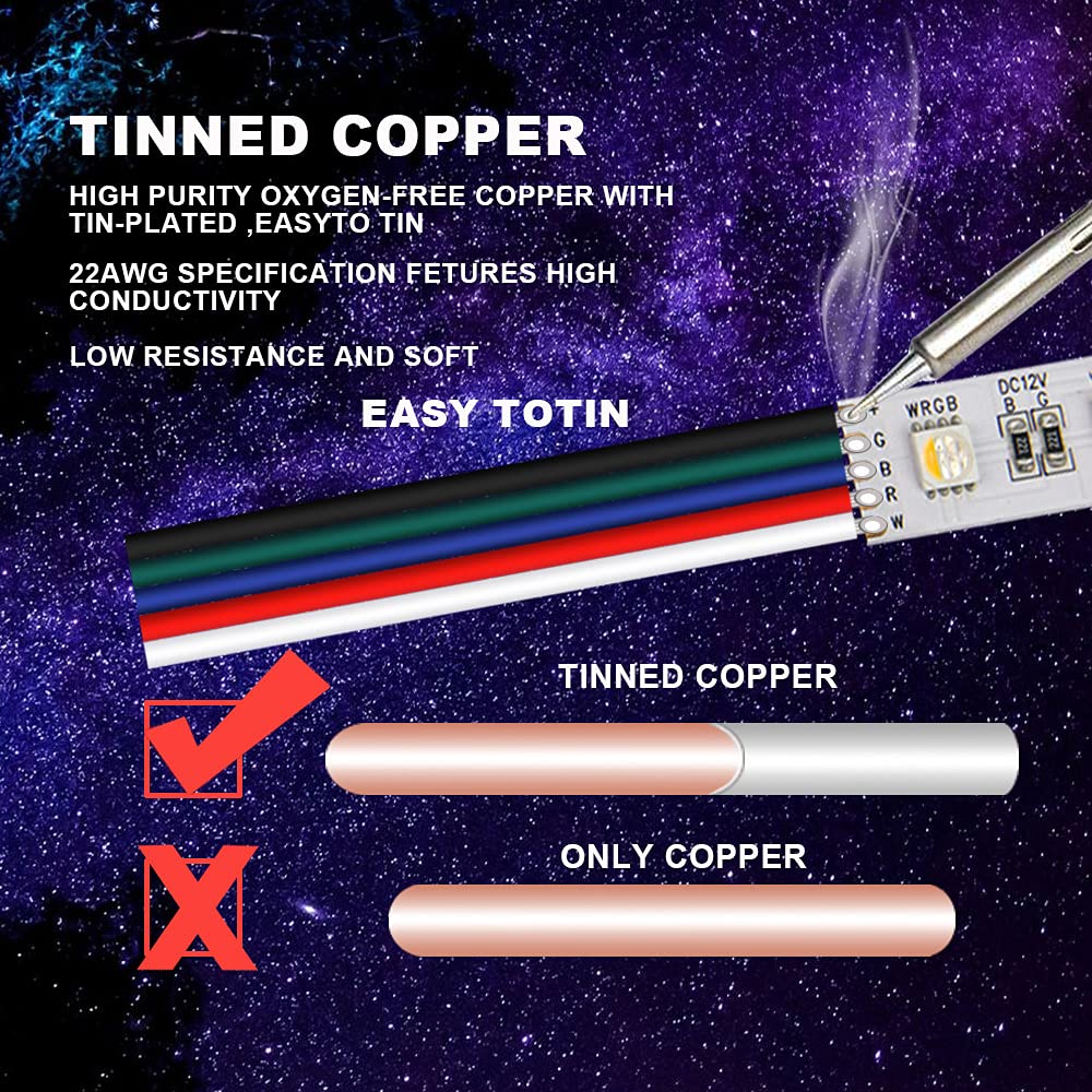 Câble D'Extension RGBW 22AWG 5 Broches 20M - Fil Cuivre Etamé Pour Bandes LED 3528 5050