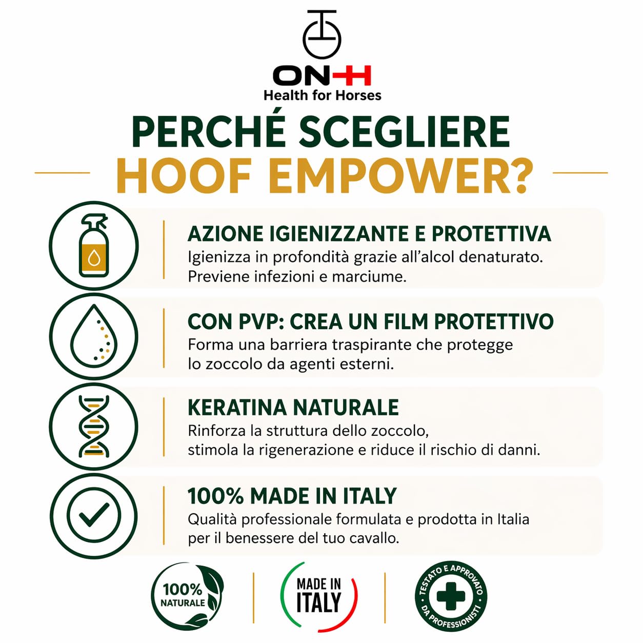 ON-H Hoof Empower 500 ml | Igienizzante e Rinforzante per Zoccoli Cavalli | Protegge da Umidità e Impurità - Favorisce Struttura Forte e Sana | Ideale per Uso Quotidiano in Scuderia