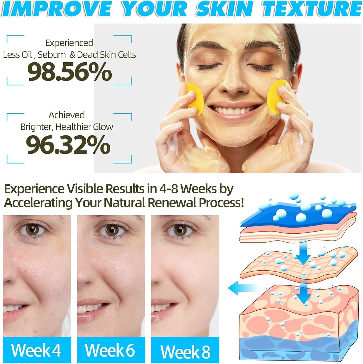 Xeerabdi Brightening Kojic Acid Turmeric Pads/Face Exfoliating & Toning Pads for Acne Scars, Sun Damage, Uneven Skin Tone / 60 1