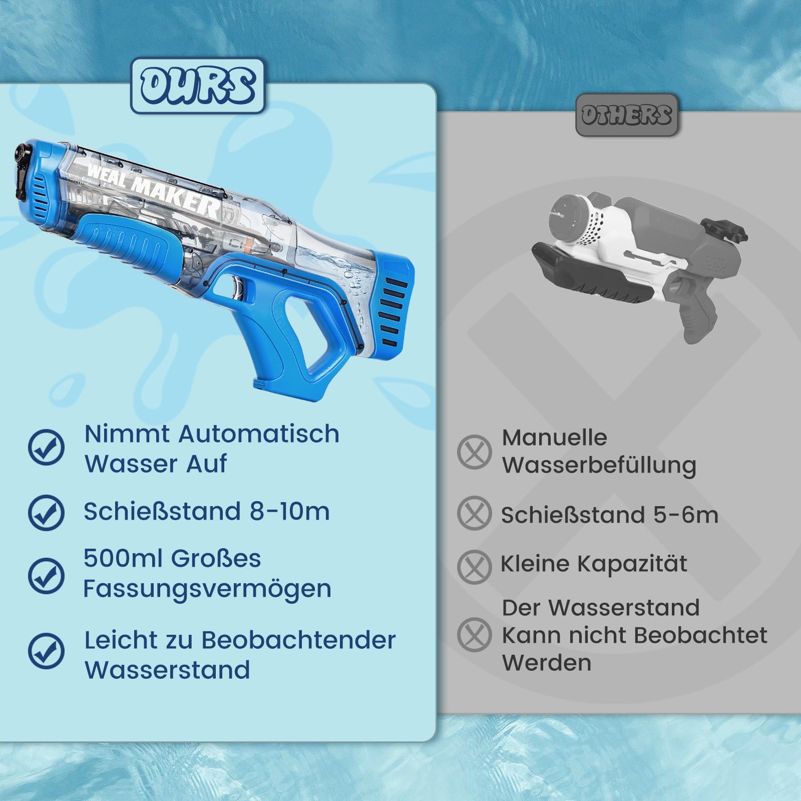 JONRRYIN Spielzeug für Kinder