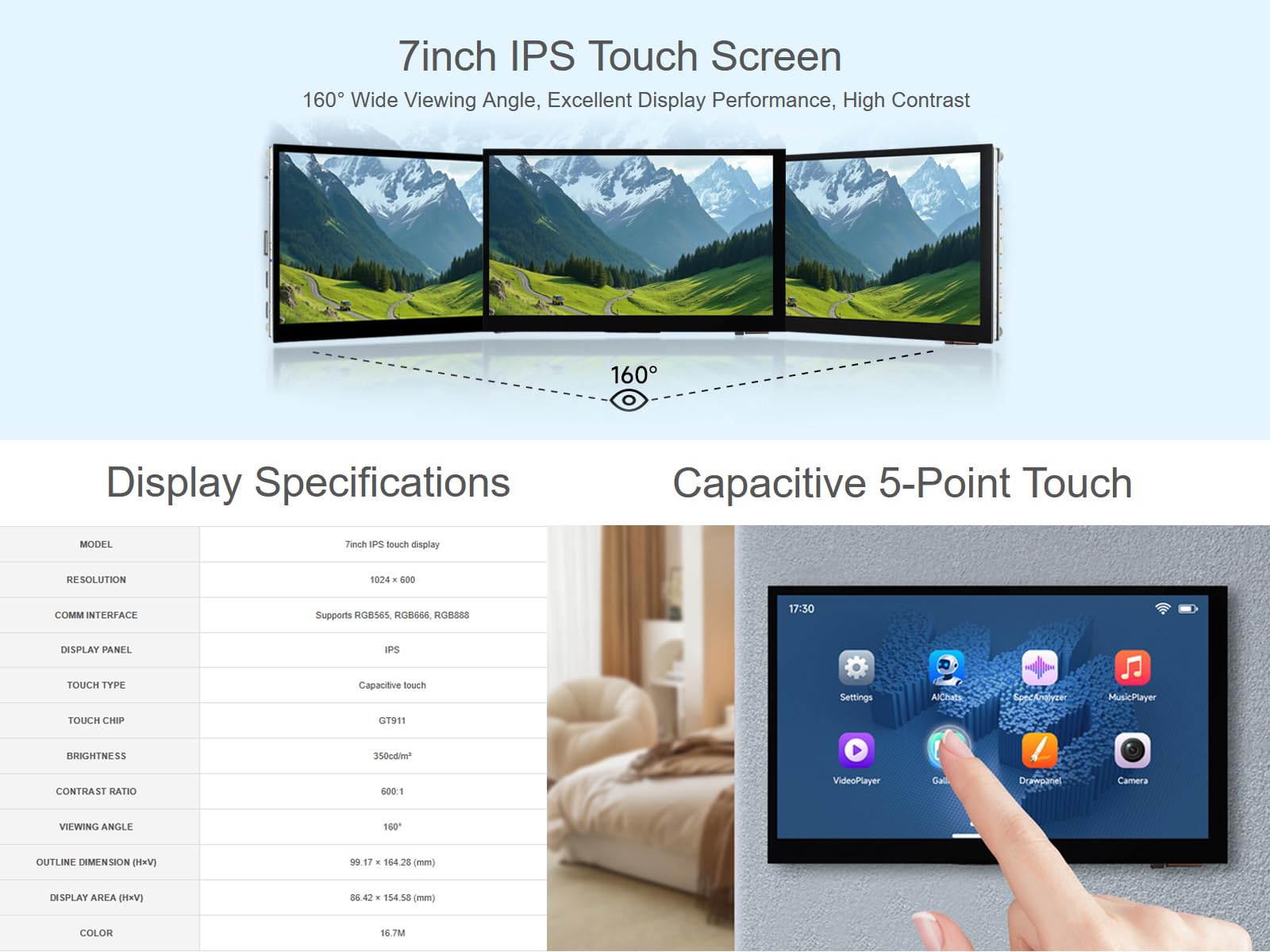 ESP32-P4-WIFI6 Scheda di sviluppo Touch Display da 7 pollici, basata su chip ESP32-P4 e ESP32-C6, con 7 pollici IPS a 5 punti touch screen 1024 × 600, intestazioni RS485/CAN/I2C/UART integrate