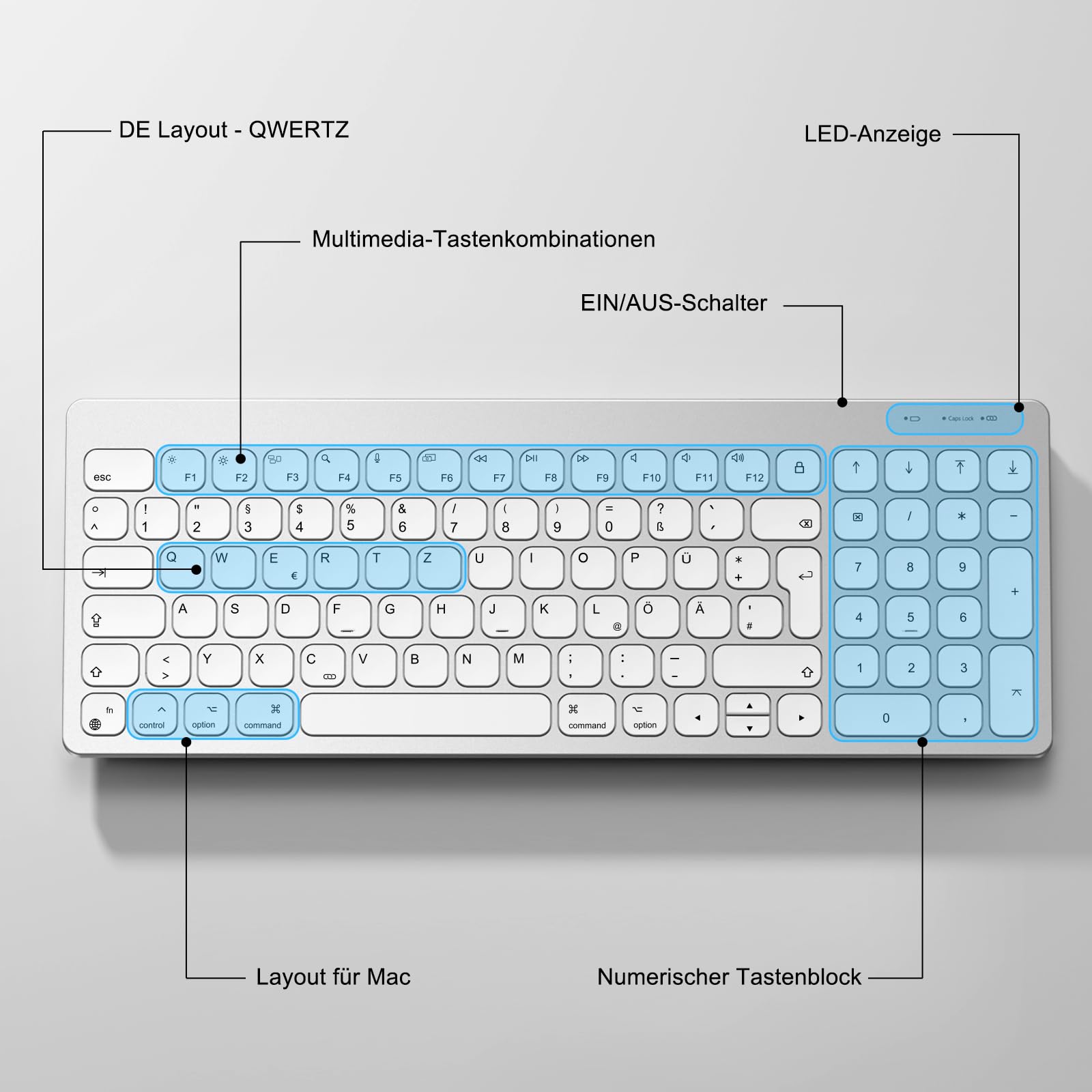 OMOTON Bluetooth Tastatur für Mac, wiederaufladbare kabellose, für Mac OS mit 3 Bluetooth Kanälen, QWERTZ DE-Layout, Grau