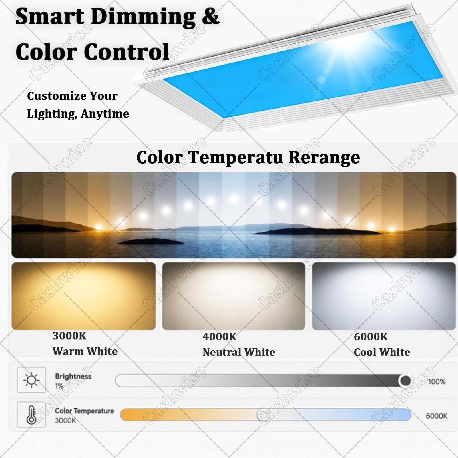 Inteligentne światło LED Blue Sky, sztuczne światło dachowe z pilotem, ściemnialna lampa słoneczna 3000K-6000K, symuluje naturalne światło dzienne, do pomieszczeń bez okien Embedded-47 * 47 * 80cm