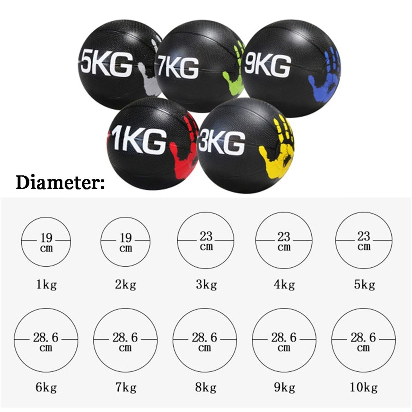 Palla mediche HUA Palla di Medicina di Gomma Elastica, Home Palestra Uomo E Donne Allenamento Balls Palle, 1kg, 2kg, 3kg, 4kg, 5kg, 6kg, 7kg, 8kg, 10kg (Size : 4kg)