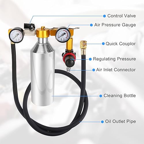 Miniatura 4 de X AUTOHAUX Kit de herramientas de limpieza de limpiador de inyector de combustible y probador Sistema de combustible Sistema de admisión de aire con