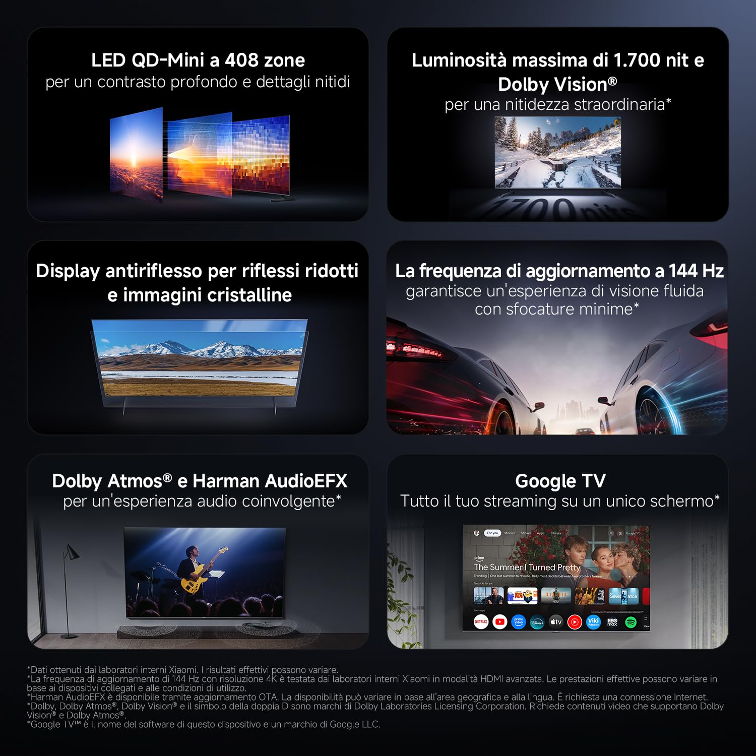 TV S Pro Mini LED 55 Smart 4K QLED 144Hz - Dettaglio