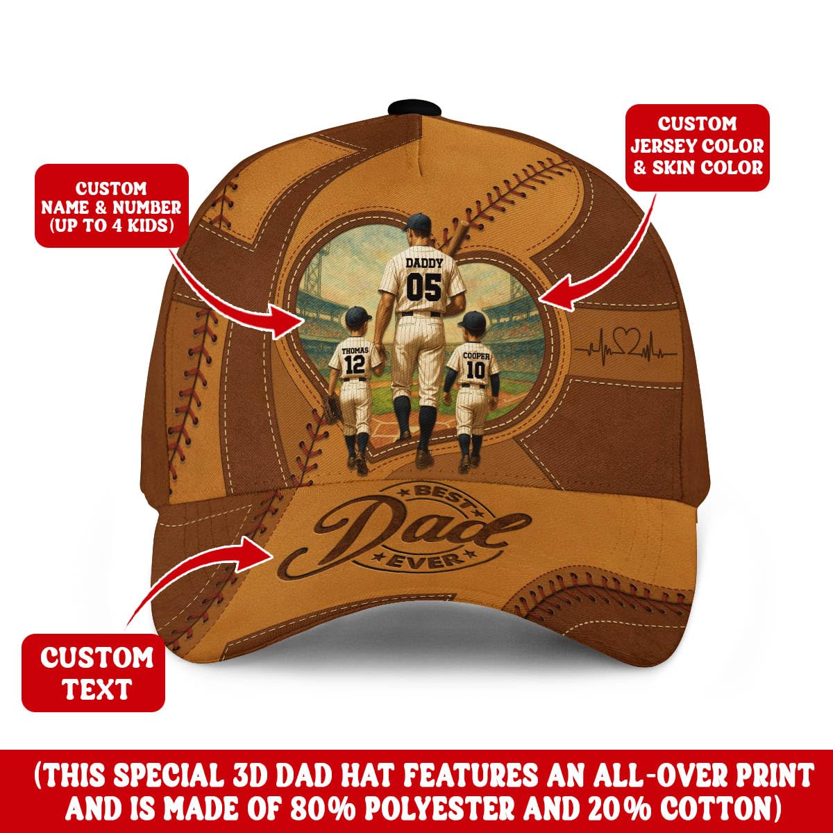 Personalized Best Dad Ever Hat, Custom Baseball Cap, Dad Hats for Men, Daddy Hat, Fathers Day Hats Customized 2