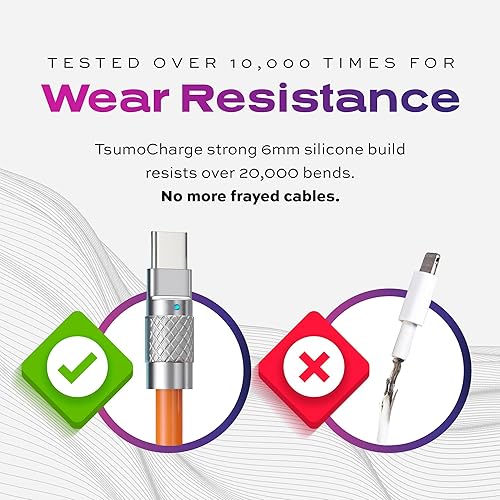 Miniatura 10 de Statik TSumoCharge - Cable USB C a USB C de 100 W de carga rápida, silicona irrompible resistente, soporta transferencia de datos tipo C a cable