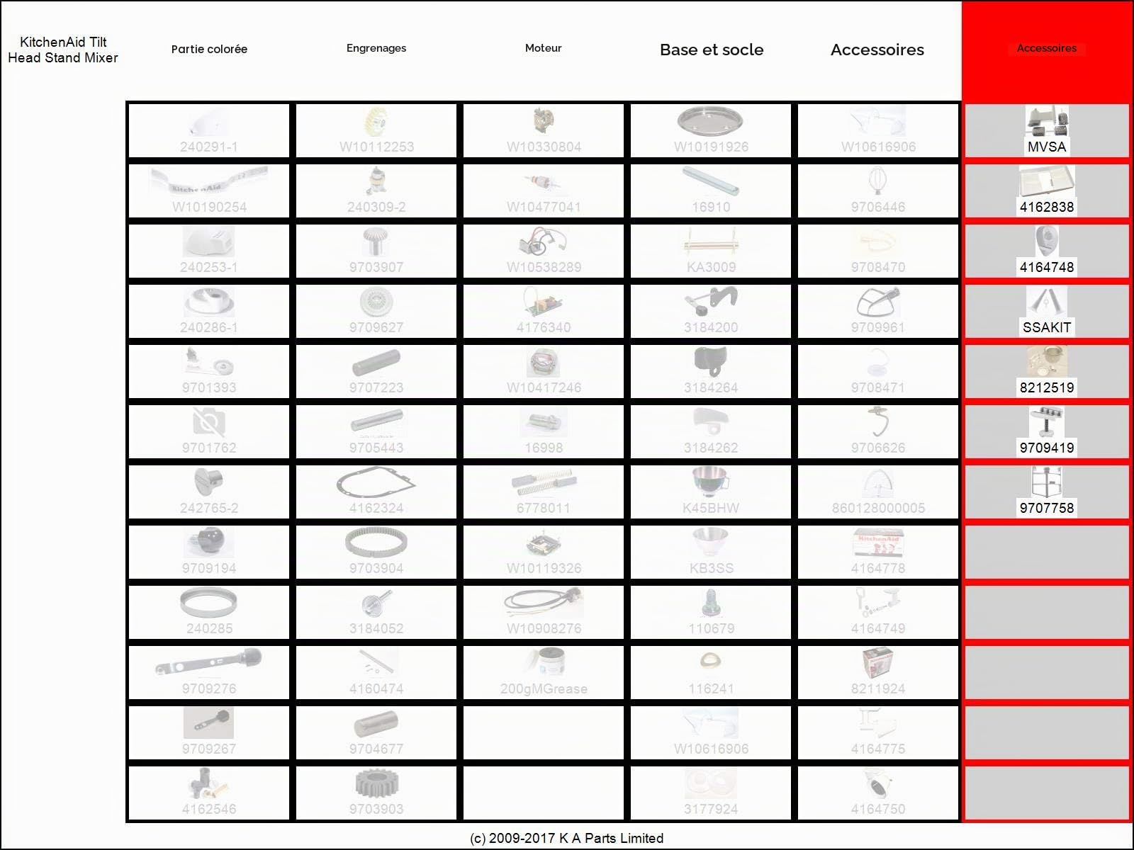 Adaptateur de mécanisme d'entraînement pour appareil à crèmes glacées européen KitchenAid KICA