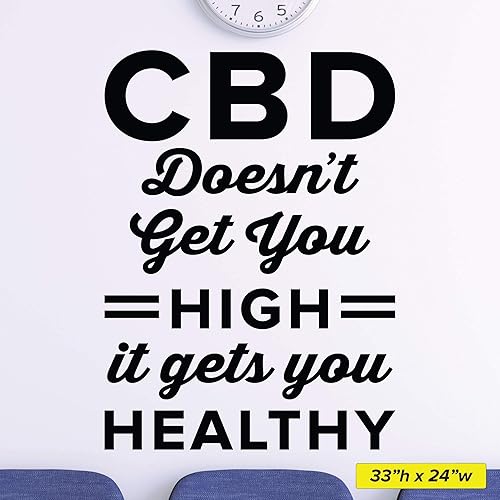 Miniatura 3 de Vinilo de pared saludable de CBD 0531 - Calcomanía de CBD - Arte de pared de marihuana - Aceite CBD - marihuana medicinal - Decoración de pared