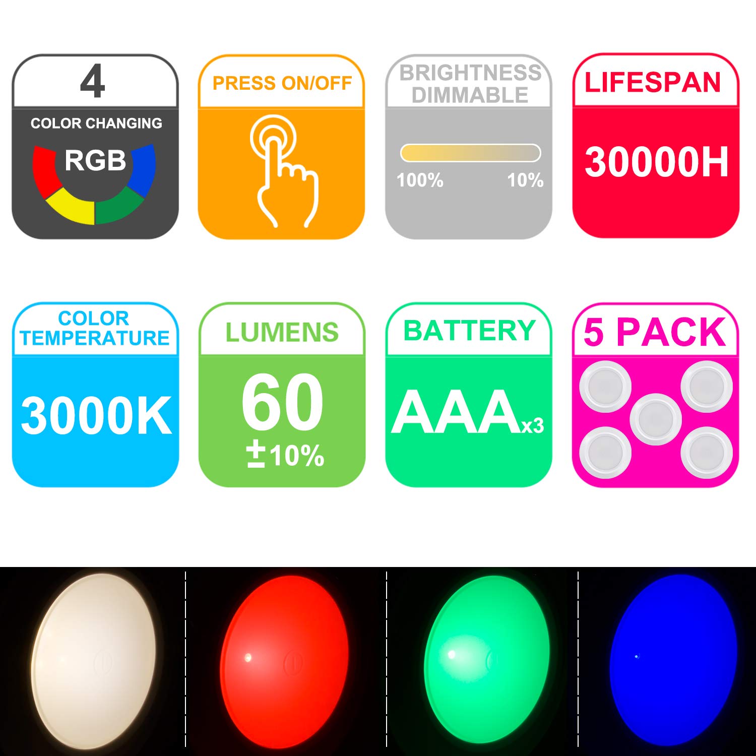 HONWELL Lampe de Placard LED Armoire Lumiere Interieur Lot de 5 Lampe RGB Multi-Couleurs Changeantes pour Bar Café