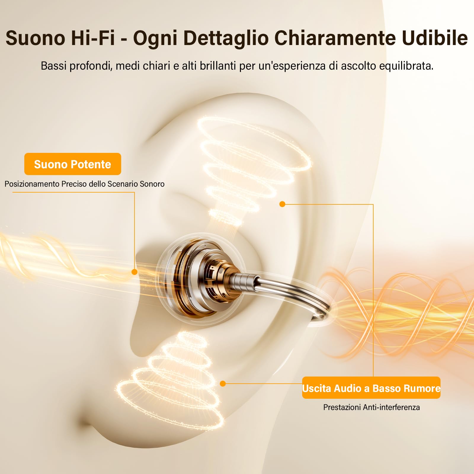 Cuffie sportive a conduzione ossea,design innovativo con clip auricolare per corsa e fitnes,durata della batteria di 180 ore,vestibilità sicura, resistenti all'acqua e alla polvere(Tonalità pelle)