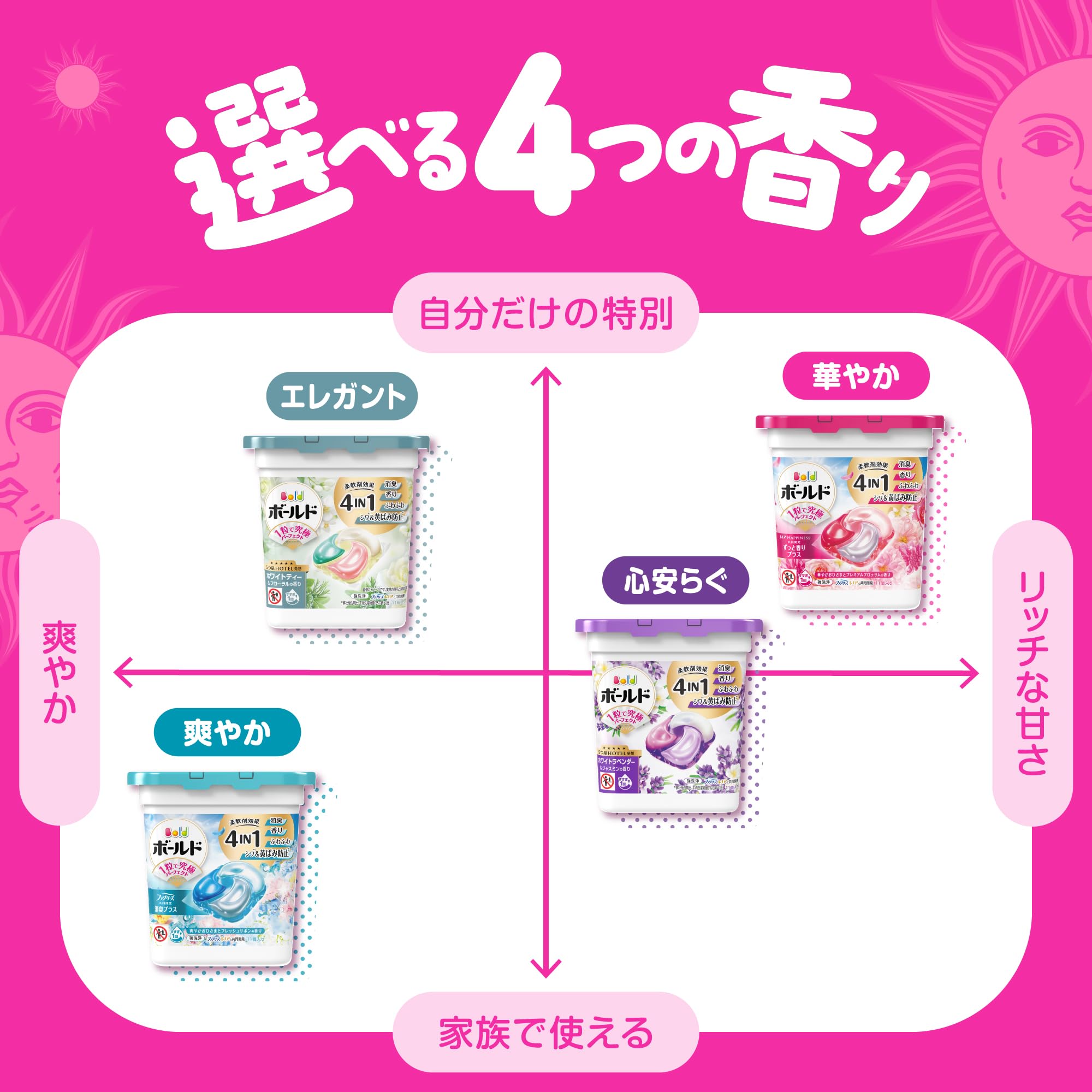 Amazon.co.jp: Bold ボールド 洗濯洗剤 ジェルボール 4in1 華やか