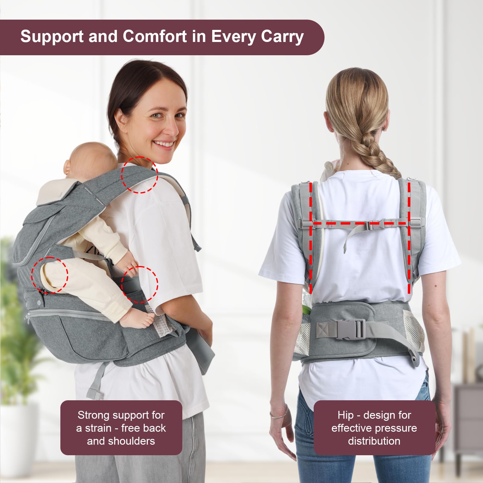 Baby Carrier, 6-in-1 Newborn to Toddler Carrier(7-50lbs), Front & Back Carrier with Detachable Hip Seat, Soft & Adjustable, All Seasons, Ideal for Mom & Dad, Perfect for Shopping & Travel (Grey)