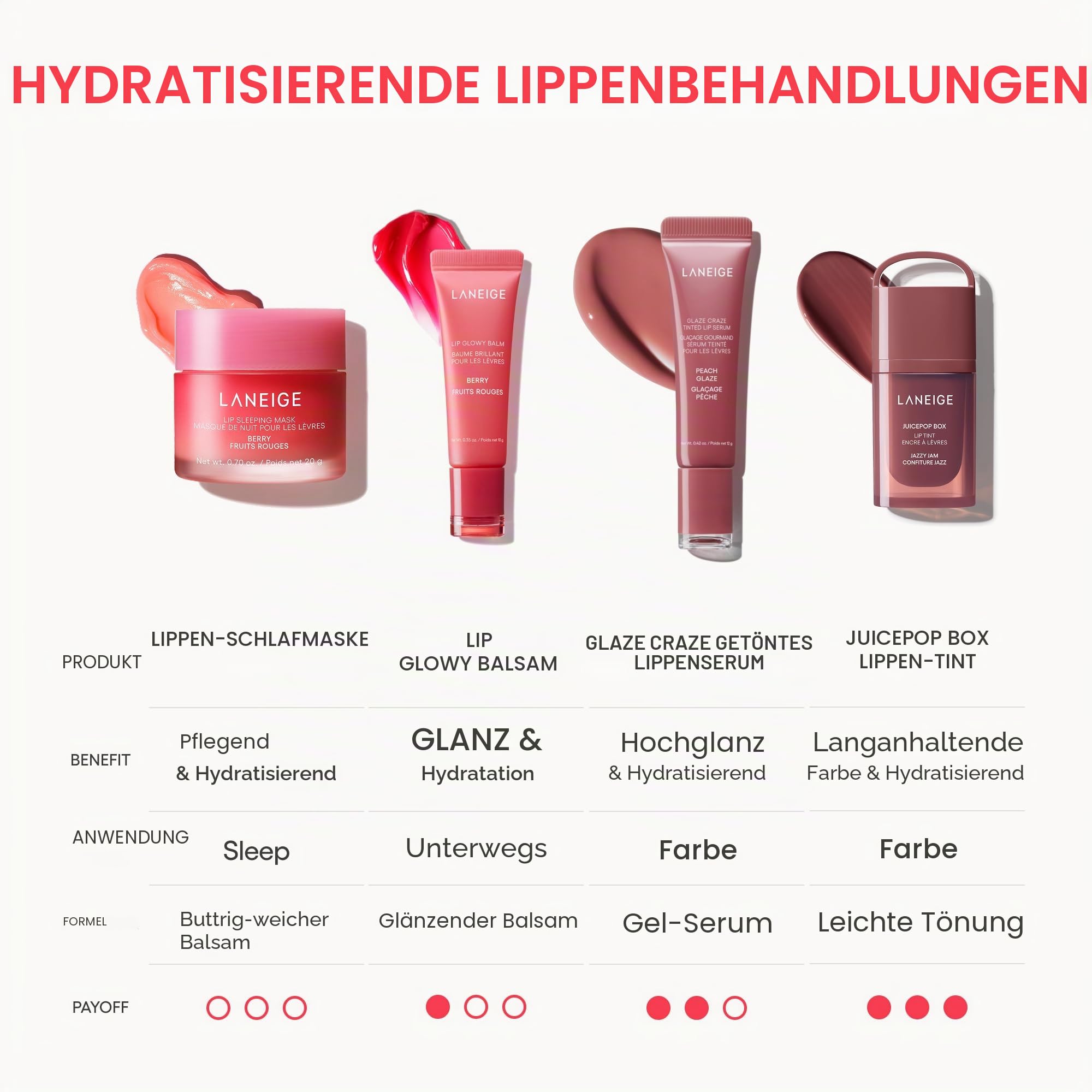 Laneige MATCHA BLUBBLE TEA