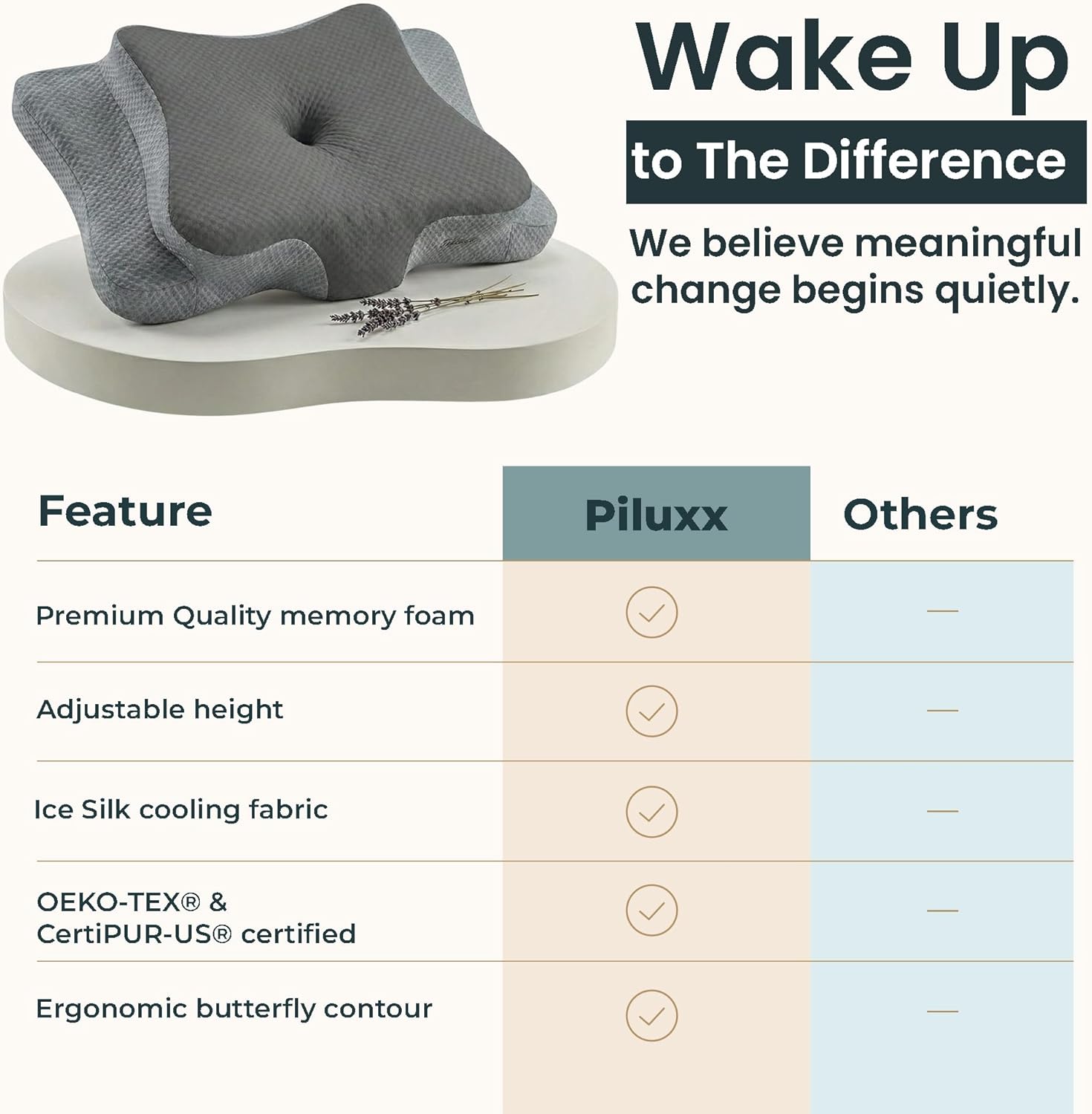 Ergonomic Cervical Neck Pillow for Sleeping – Cooling Memory Foam Cervical Pillow for Side Sleepers and Back Sleepers – Contour Neck Support (Dark Grey, Cooling)