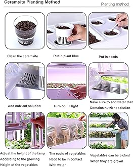 Hydroponic Growing System with Automated LED Grow Lights, Vertical Farming for Indoor Tower Garden, Intelligent Multi-layer Planter Soilless Cultivation Equipment, A Must for Every Gardener