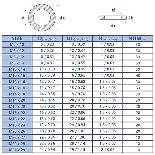 Miniatura 2 de SHRJ 540 piezas de arandelas de aplastamiento, tapones de drenaje de aceite, juntas de tapón de drenaje de aceite automotriz, kit surtido de