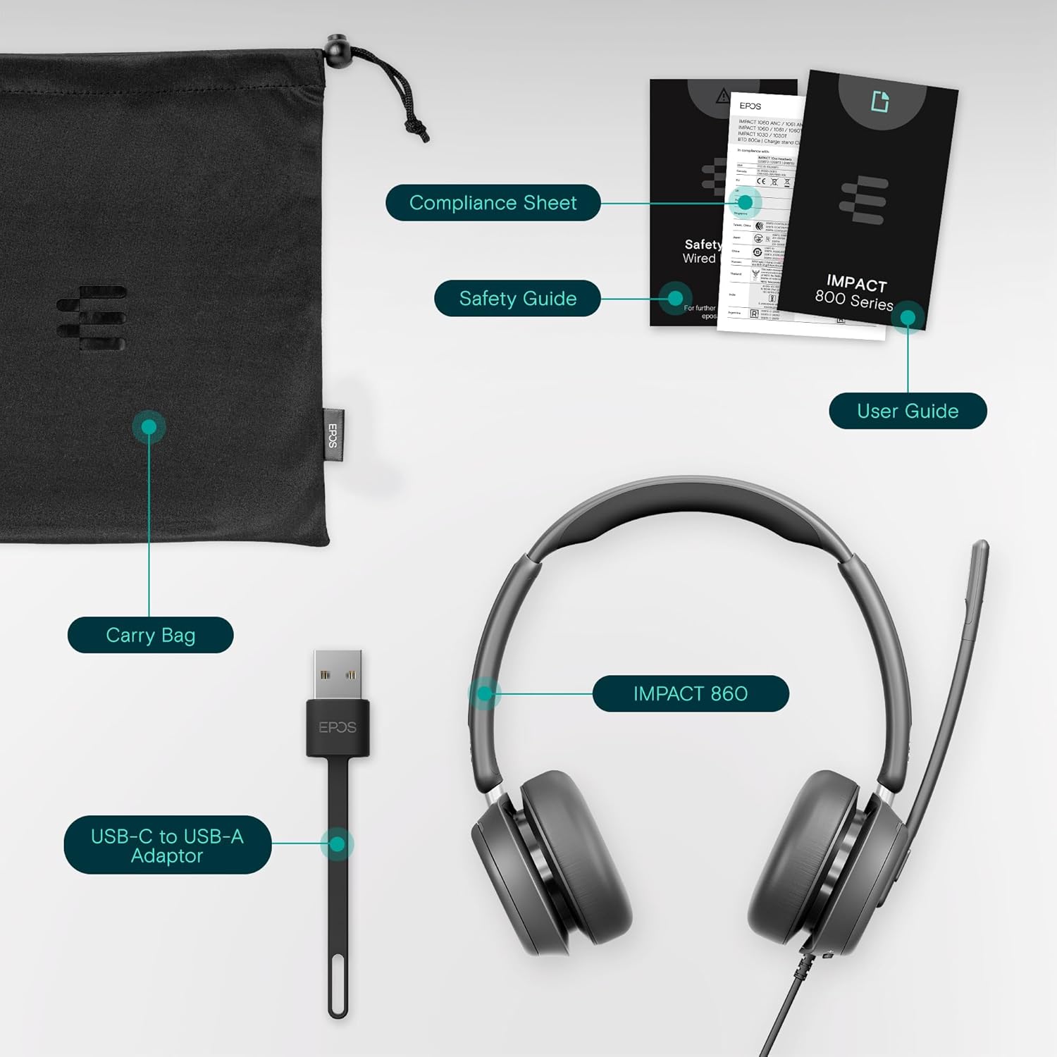 Eusi kotak EPOS Impact 860 kalebet headset, adaptor USB, tas jinjing, sareng dokuméntasi.