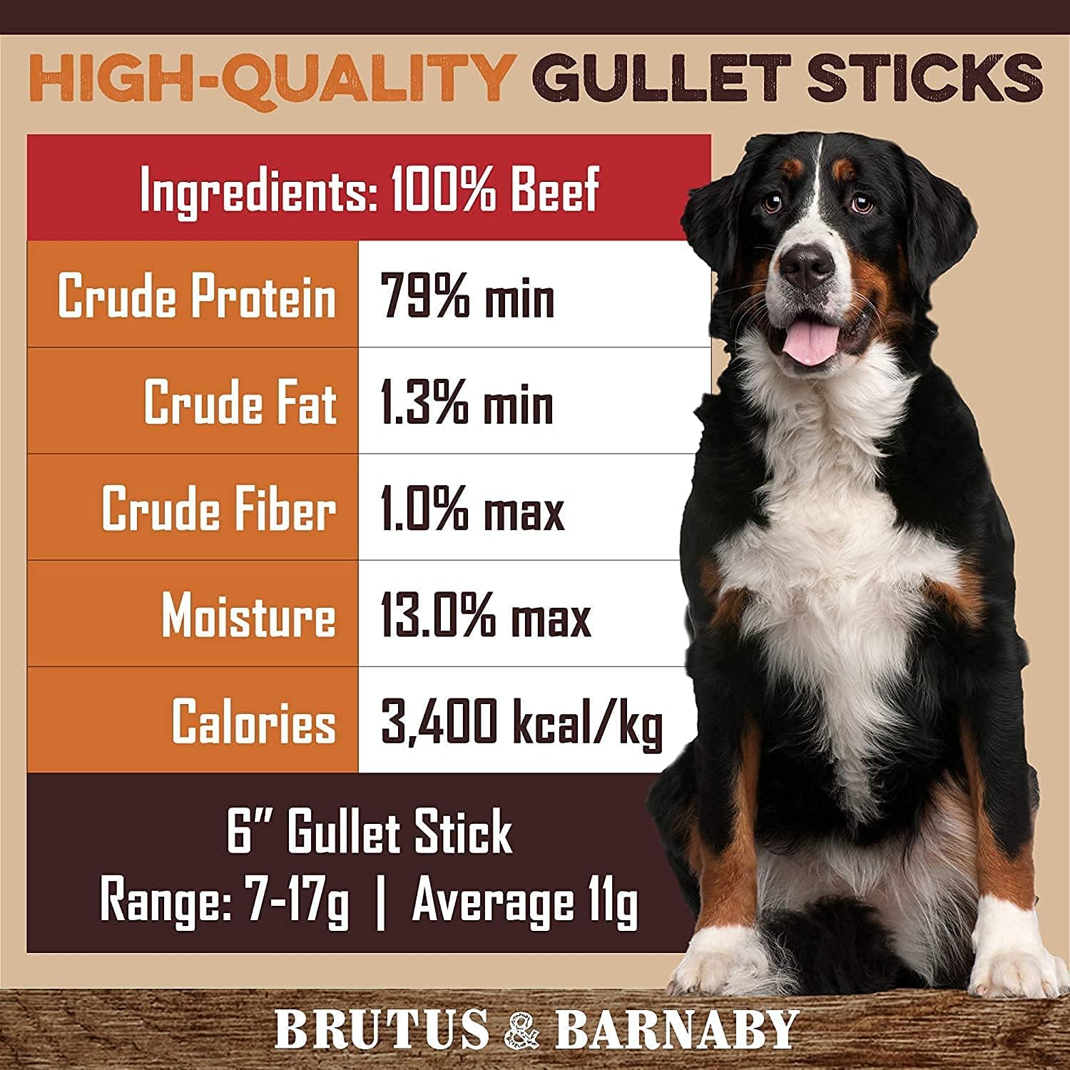 All Natural Single Ingredient Beef Esophagus Chews for Dogs - Healthy Flat Gullet Strips With Naturally Occurring Glucosamine & Chondroitin for Joint Function - Great for Any Dog Size (30 Count)