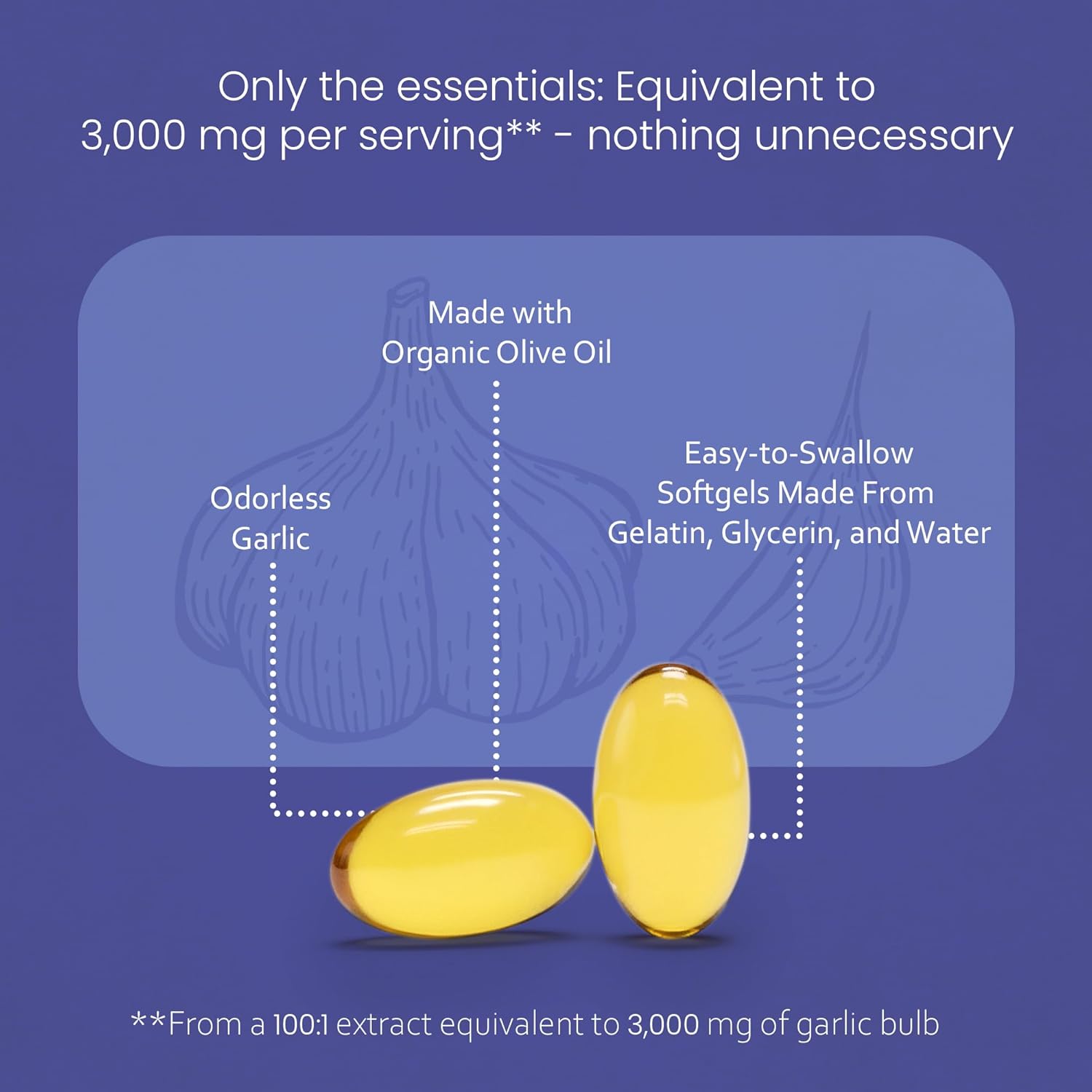 NaturaLife Labs Odorless Garlic – 3,000 mg Equivalent per Serving – 150 Softgels – Concentrated Garlic Bulb Extract with Organic Extra Virgin Olive Oil – Non-GMO, Gluten-Free - Image 4