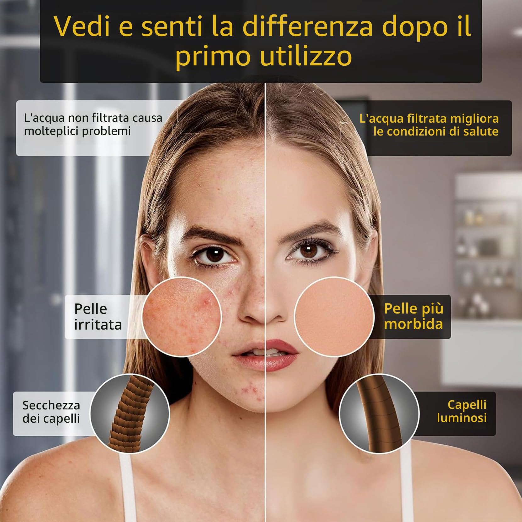 Soffione doccia filtrato, 30cm, soffione doccia di lusso, ammorbidisce l'acqua dura, migliora la condizione della pelle e dei capelli, design integrato con filtro, cromato