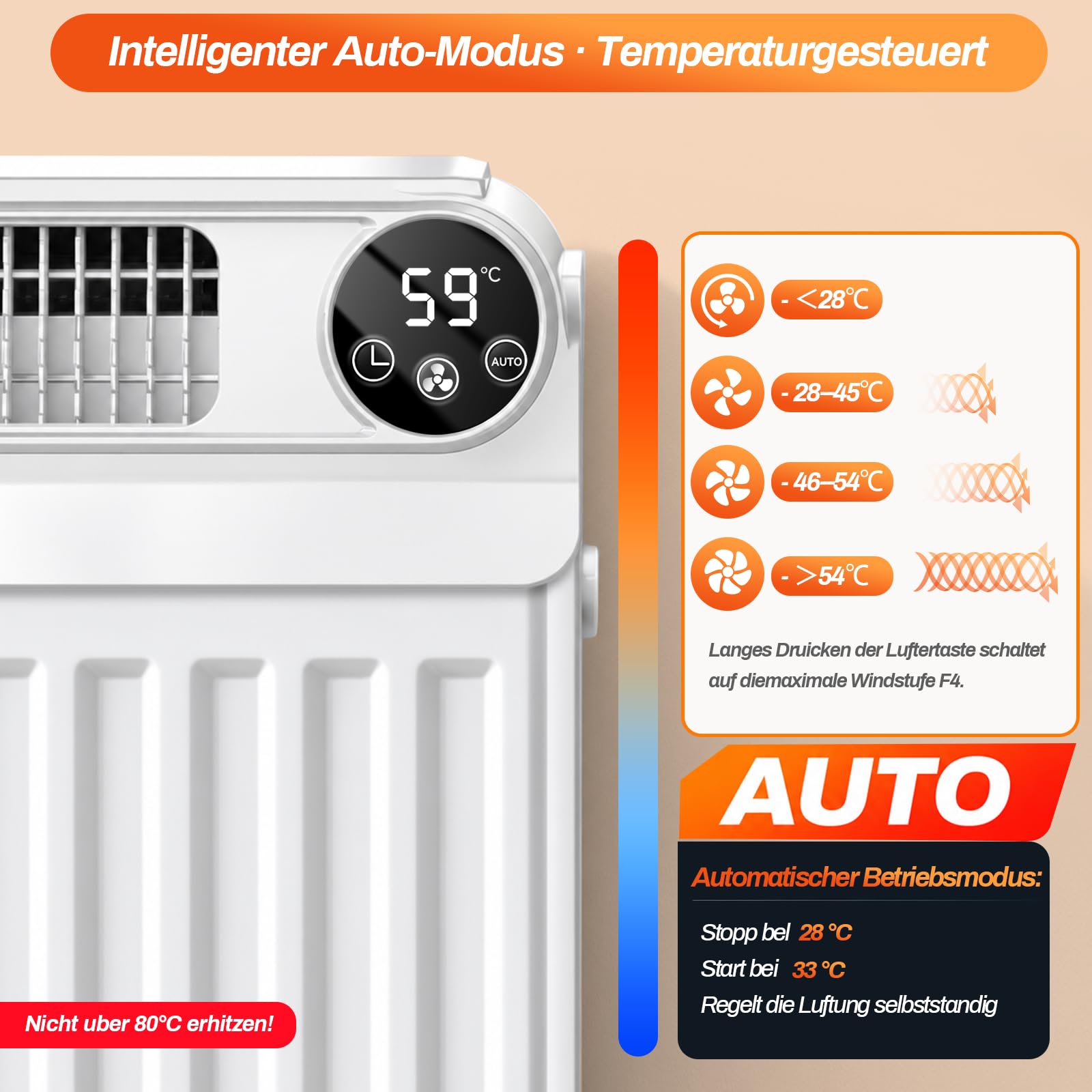 Wentylator grzewczy, inteligentny wentylator turbo