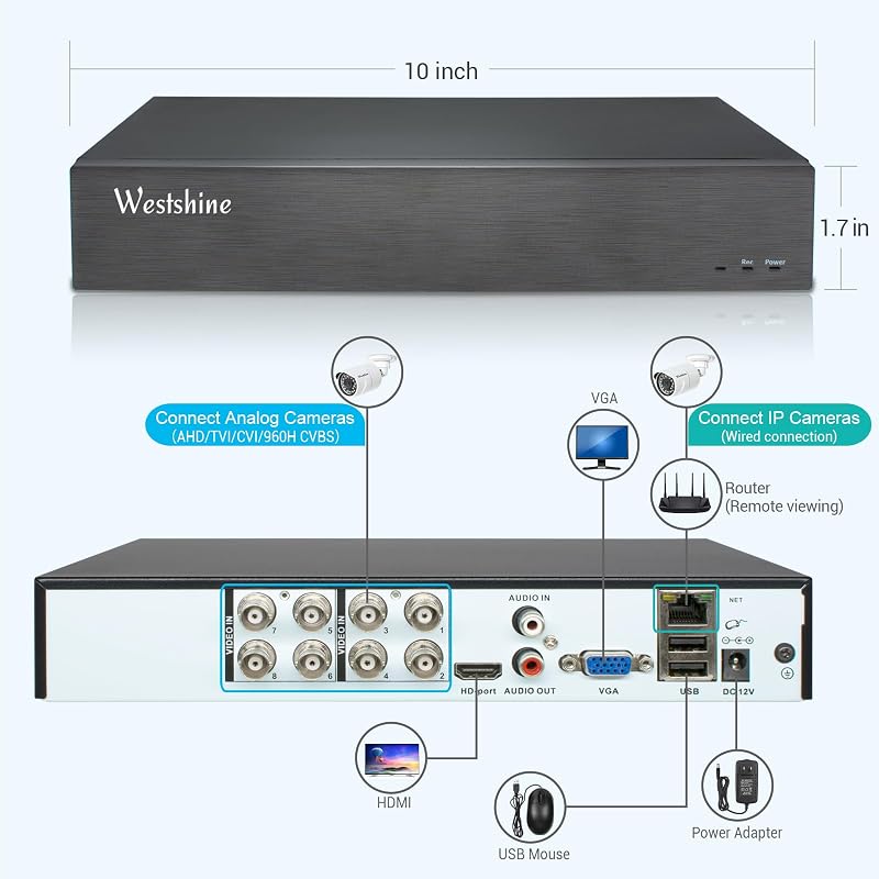 WESTSHINE 8 Csatornás DVR 5MP Lite Biztonsági Rögzítő - 5-in-1 Hibrid Rendszer, H.265+, Mozgásérzékelés, Távoli Hozzáférés, 4K Kimenet
