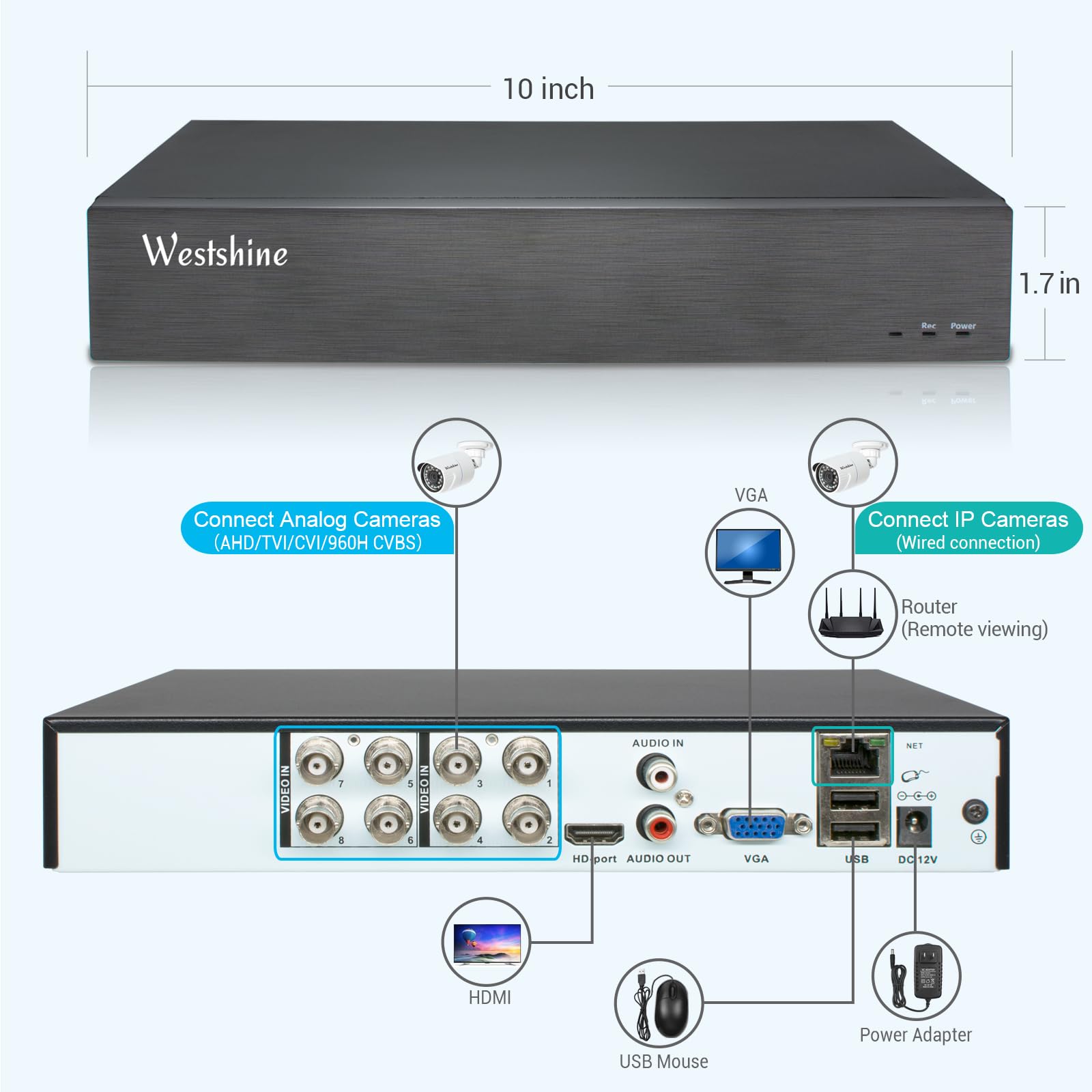 DVR 8 Canales 5MP Lite H.265+ Híbrido 5-en-1 Detección Humanos/Vehículos Acceso Remoto 4K