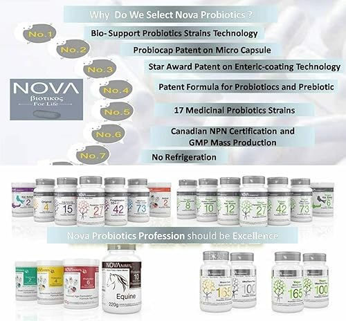 Miniatura 3 de NOVA Probiotics Multi-Strain Ultra Strength Plus+ 100 mil millones de probióticos por cápsula-30 VCaps