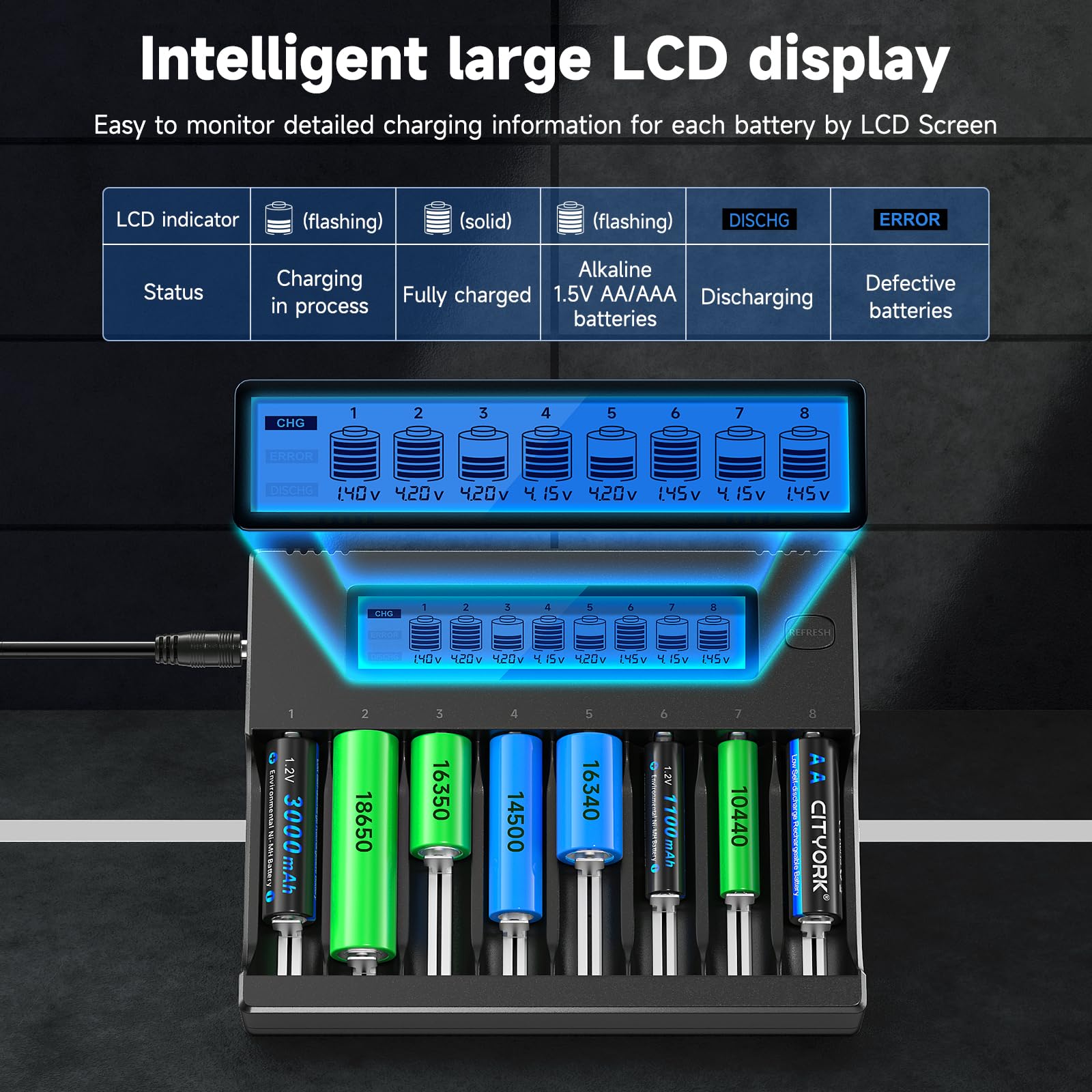 CITYORK 18650 Ladegerät, 8 Slot Universal Akku Ladegerät mit LCD Display Schnellladung für Li-Ion Akkus 18650, 20700, 26650,13450, 14500, 14650, 16340(RCR123),17500, NI-MH AA/AAA Batterie