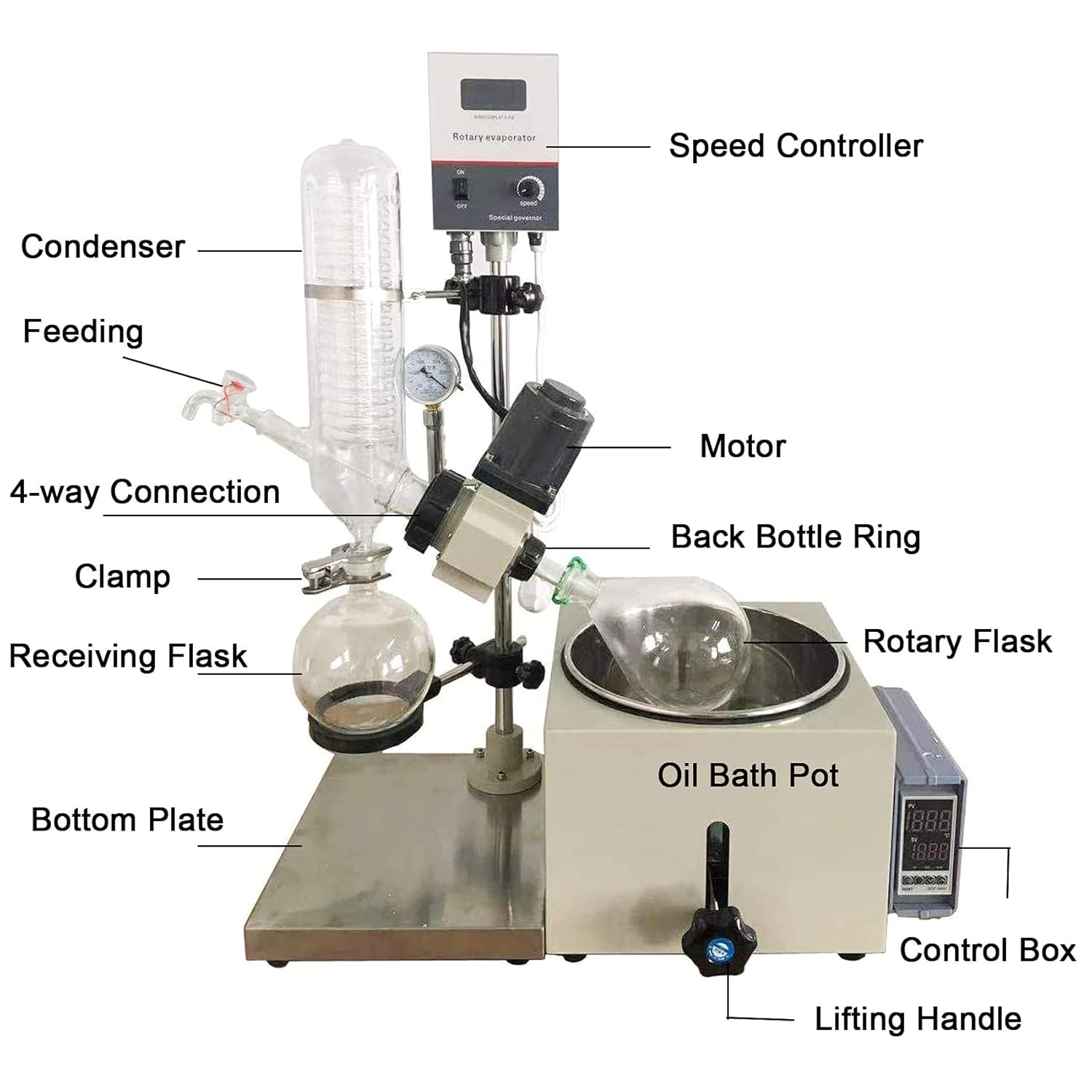 INTBUYING Rotary Evaporator 2L Lab Rotavapor with 1L Collecting Flask, 120mm Manual Lifting Heating Bath, 0-120rpm Speed Digital Display Vacuum Vaporizer for Purification Rotational Evaporation