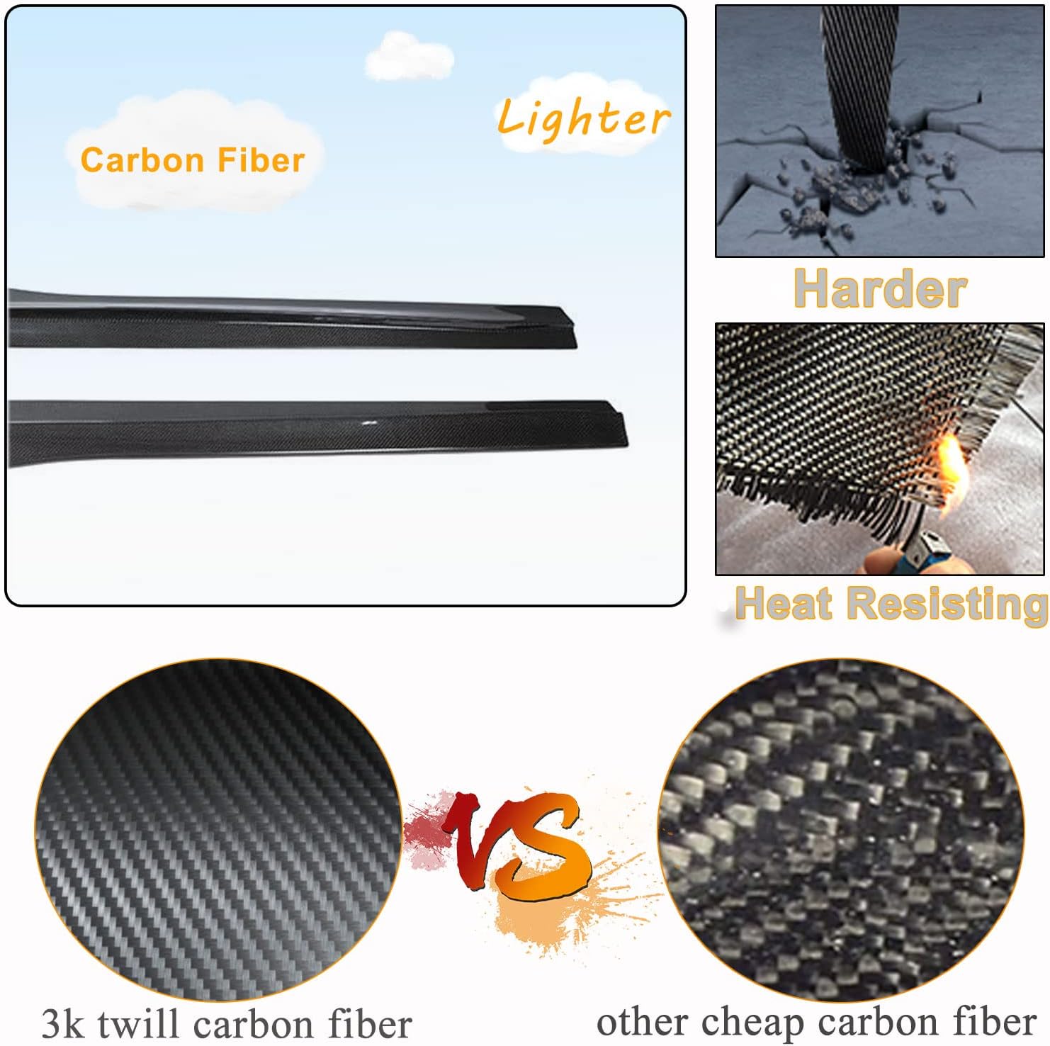 Carbon Fiber Side Skirts for BMW F80 M3 4-Door 2014-2019 Under Door Rocker Panels Valance Extension Lip Factory Outlet