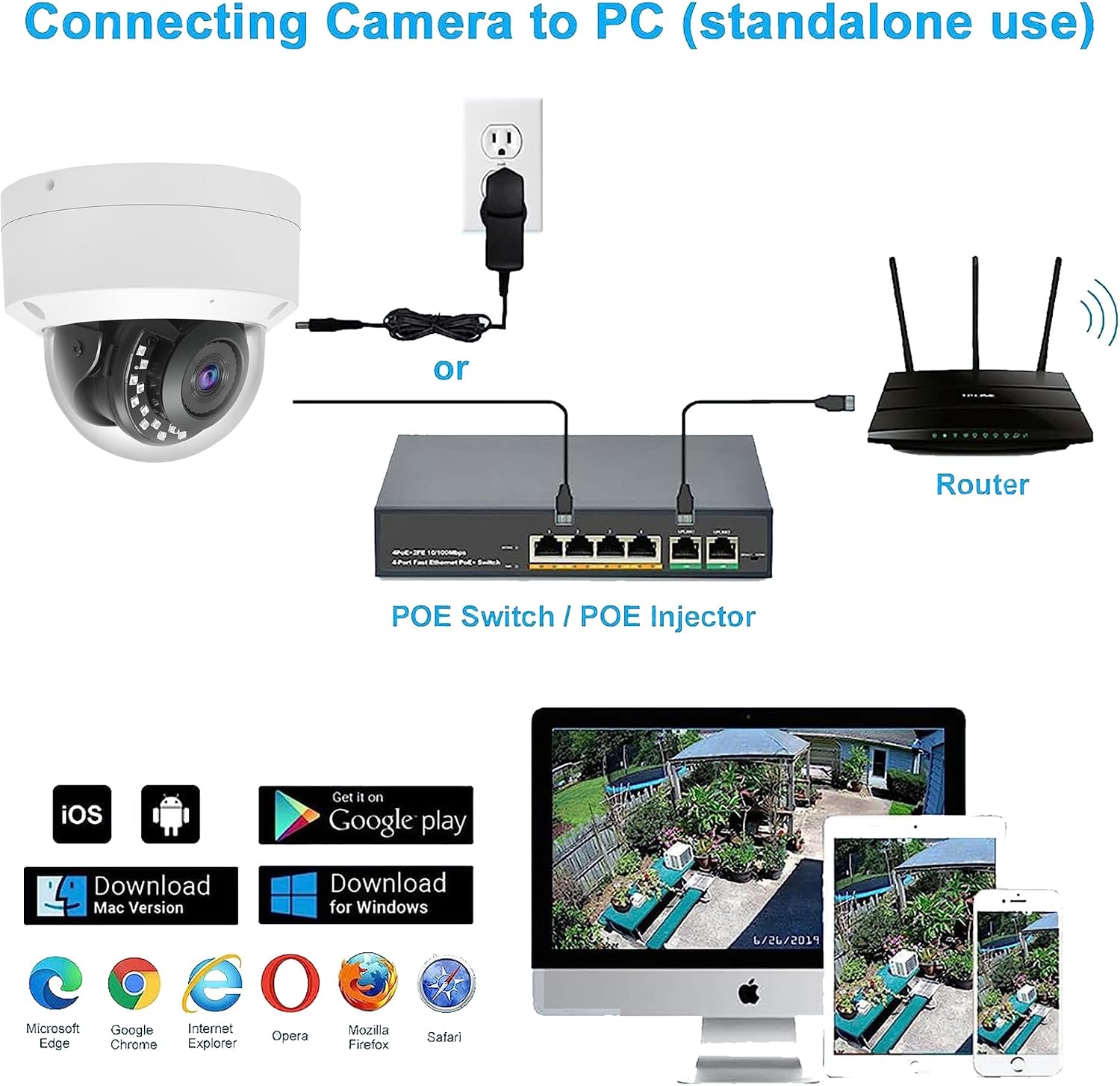 Real HD 4K 8MP PoE IP Vandal Dome PoE IP Camera Outdoor, 2.8mm Wide Angle 105° Fov, 98Ft Night Vision, H.265, Waterproof IP67, NDAA Compliant
