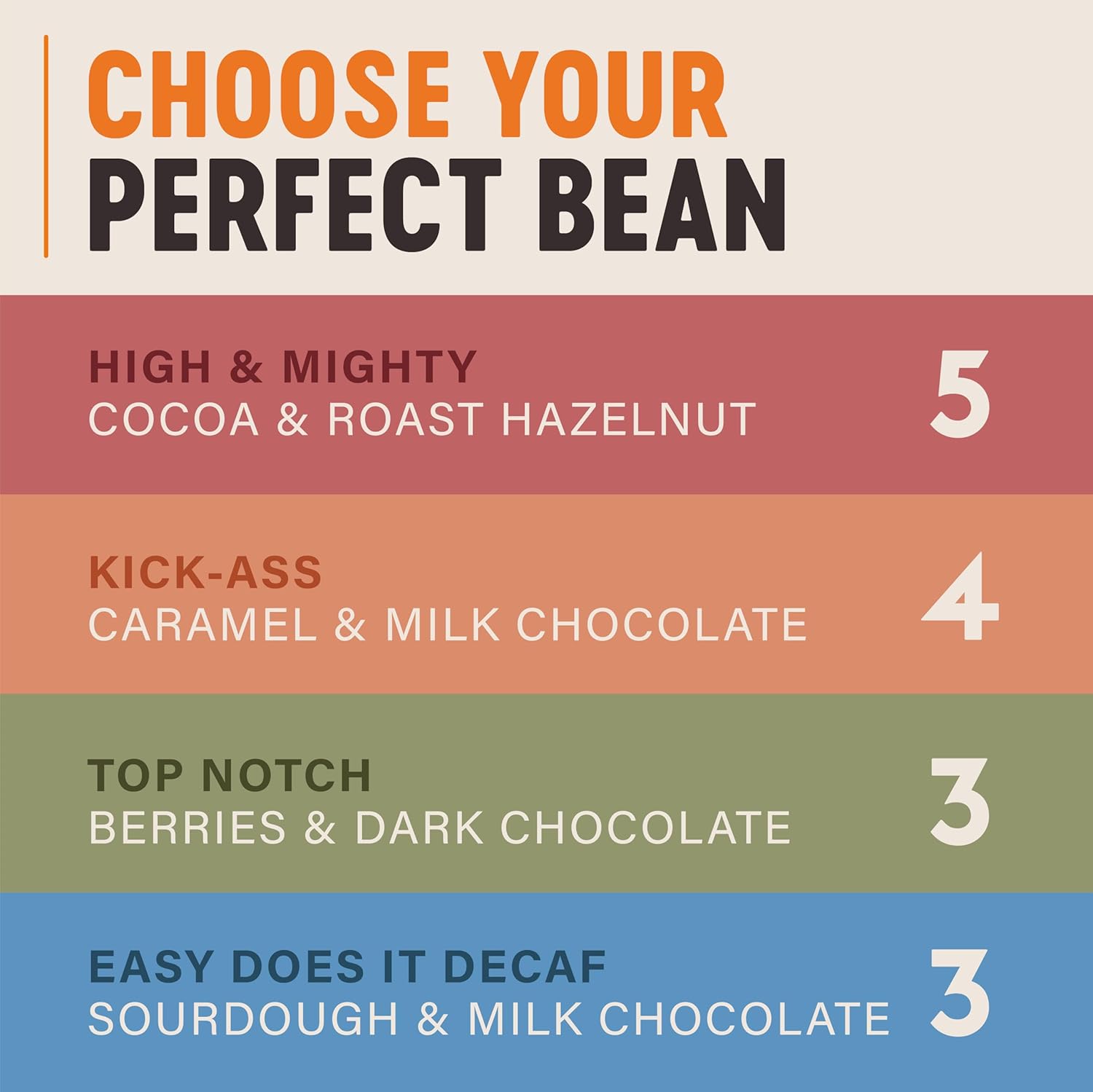 Grumpy Mule Espresso Wholebeans 227 g (Organic)