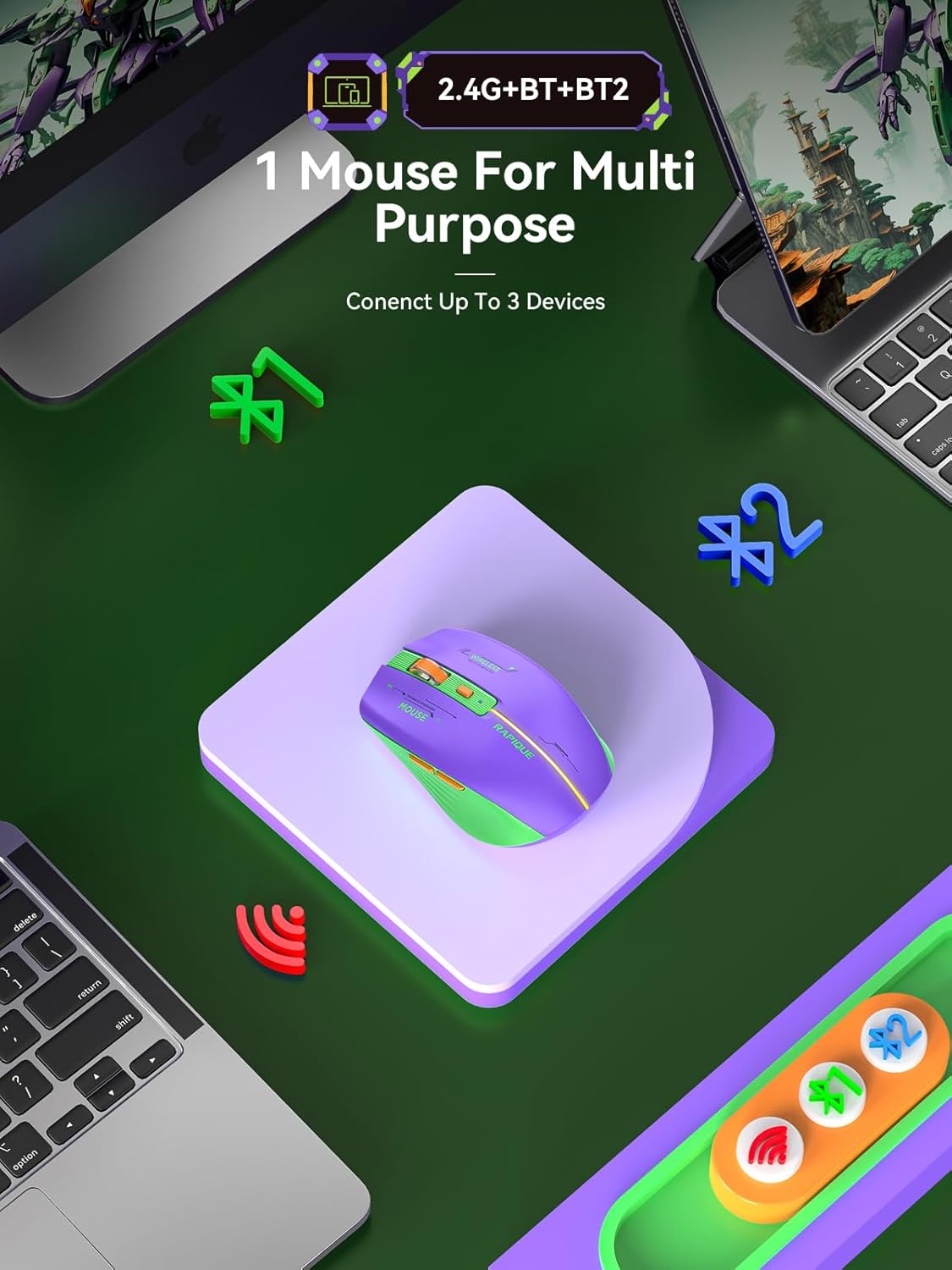 RAPIQUE Bluetooth Wireless Mouse - (BT1/BT2+USB) Tri-Mode High Performance, Rechargeable, Quiet Click, Multi-Device Compatibility for Laptop, Computer, MacBook, Tablet, PC
