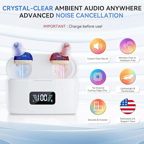 Miniatura 4 de Audífonos invisibles para personas mayores y adultos, sonido claro y sin silbidos, funcionamiento de 3 modos, audífono digital de 16 canales