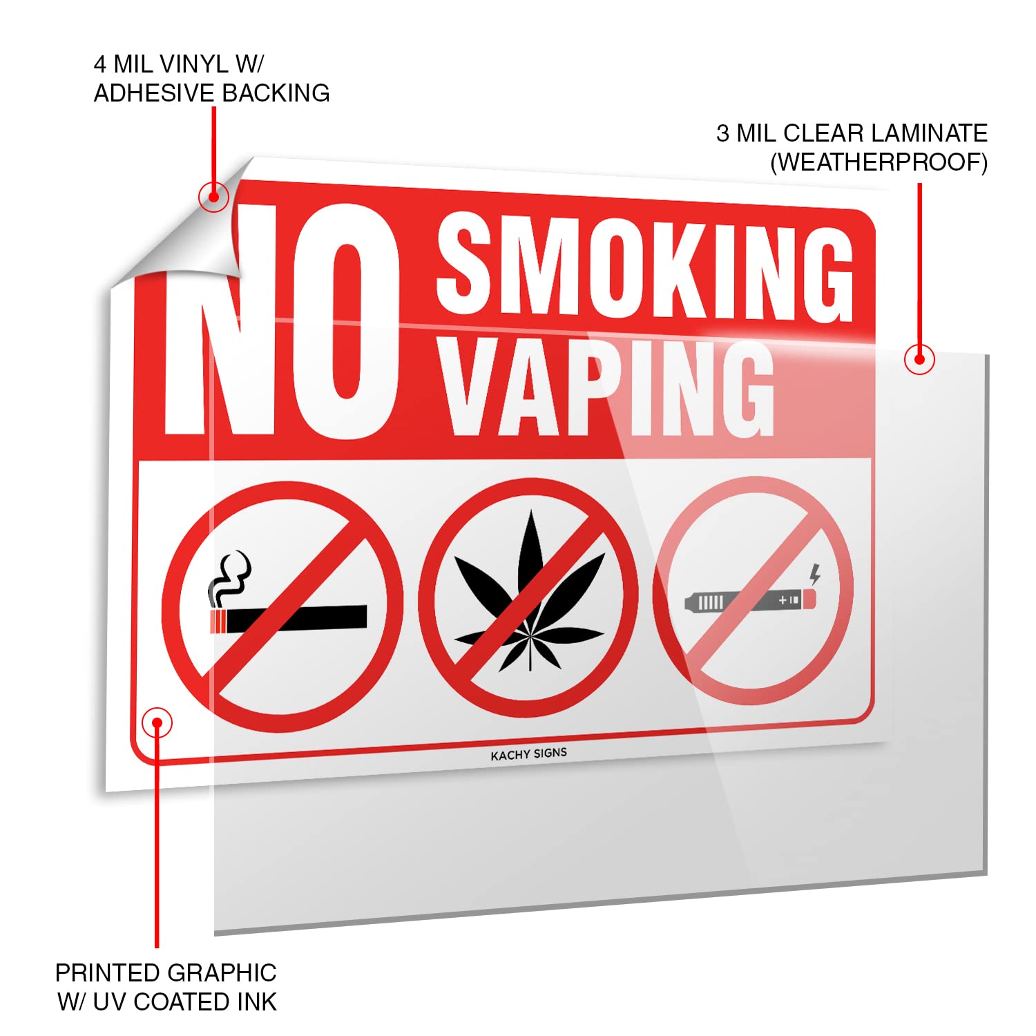Amazon.com: (Set of 2) No Smoking/Vaping Sign - 10" x 7" 4 Mil Vinyl -  Laminated for Ultimate Protection & Durability - Self Adhesive Decal - UV  Protected & Weatherproof - Heavy Duty : Industrial & Scientific