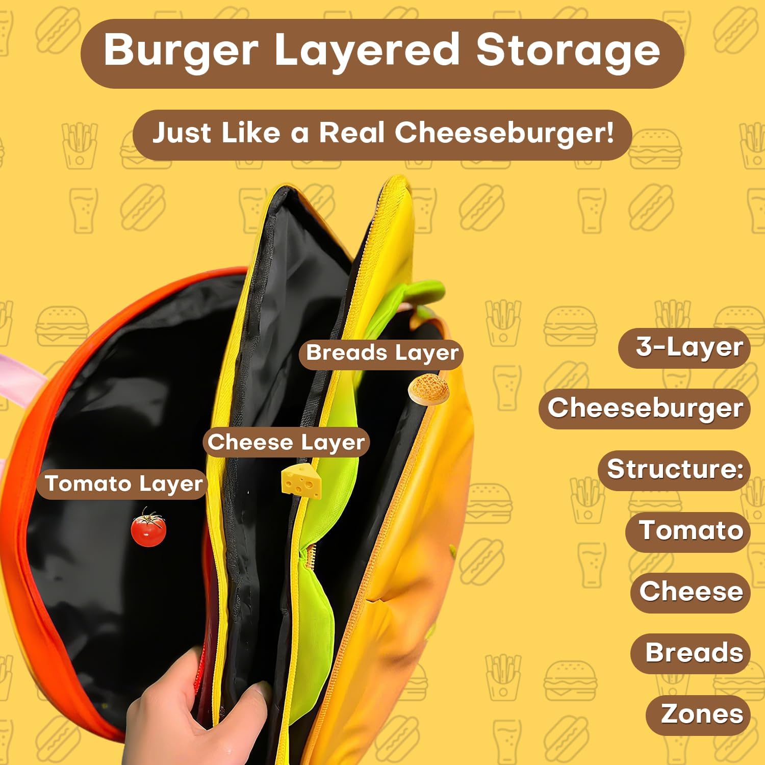 Cheeseburger Backpack, Funny Novelty Unique Cool Hamburger Daypack, Fashion Fun Casual Versatile Multi-Compartment Cheese Burger Backpacks - Image 4