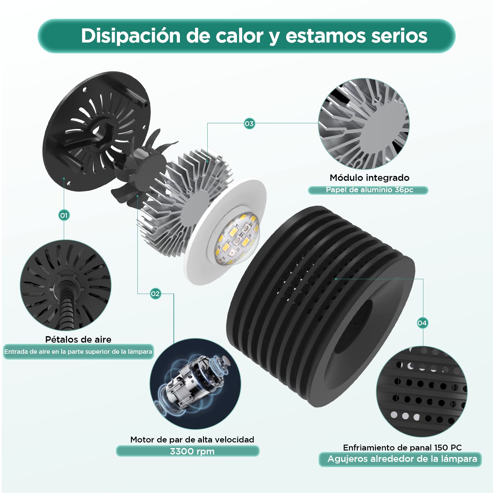 Lominie Luz LED Acuario - Iluminación Full Spectrum para Nano Acuario Agua Dulce con Temporizador, Lámpara de Clip CRI 92.2 con Brazo Flexible 360° para Musgo (Grosor Máx 2.7cm)