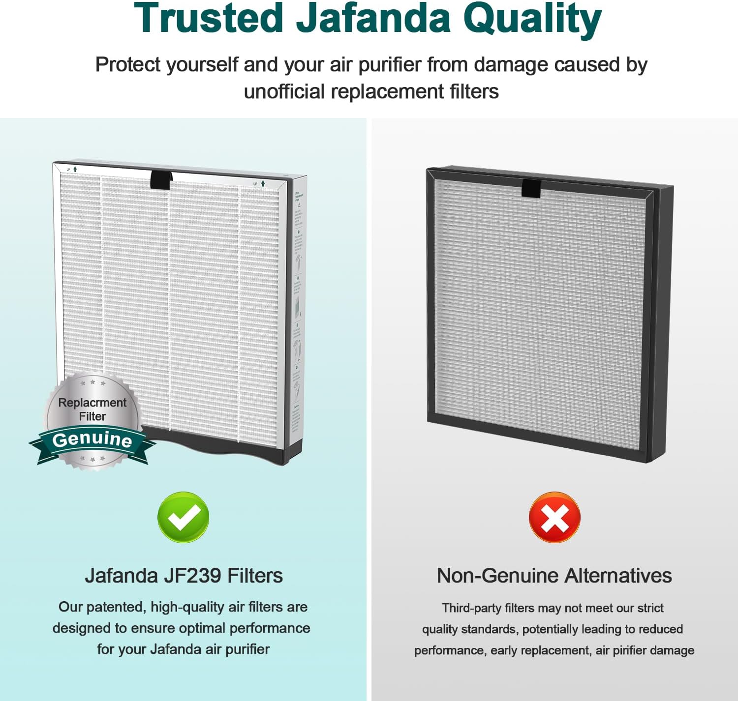 Genuine Jafanda Filter vs. Non-Genuine Alternatives