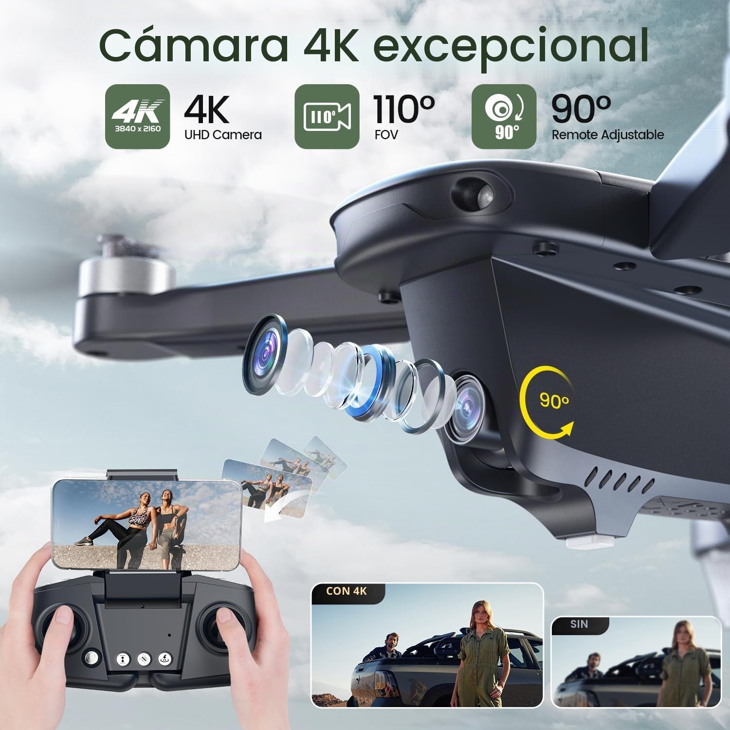 Holy Stone HS175D Drone con Cámara 4K para Adultos, Motor sin Escobillas, WIFI 5G y 2.4G, RC Quadcopter Plegable con GPS Auto Return, 46 Minutos de Vuelo, Fly Círculo, Altitude Hold, Modo sin Cabeza