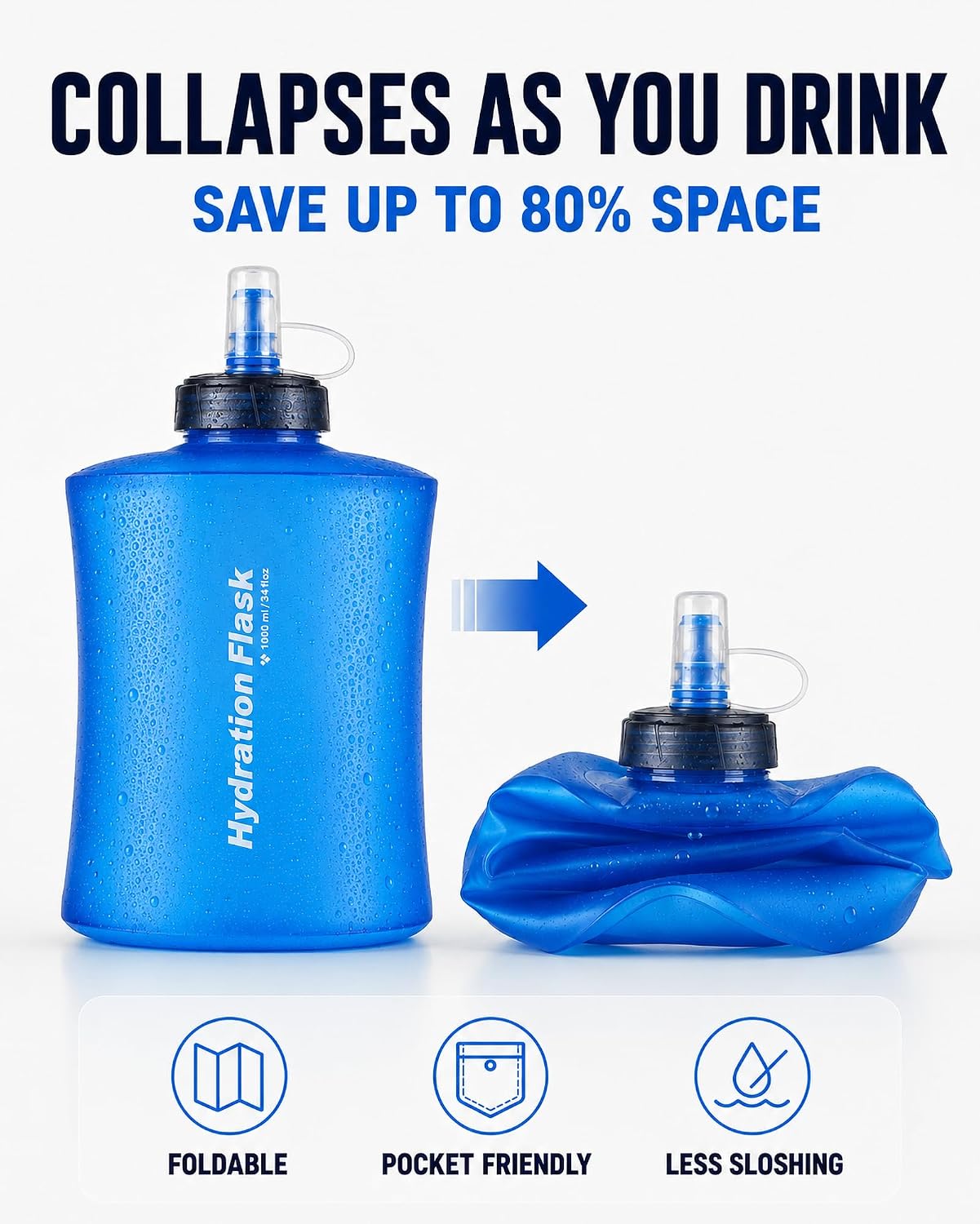 Collapsible Water Bottle with Filter, BPA-Free TPU Soft Flask for Hiking & Backpacking, Lightweight Foldable Squeeze Filtration Bottle for Outdoor Survival (34, Fluid Ounces)